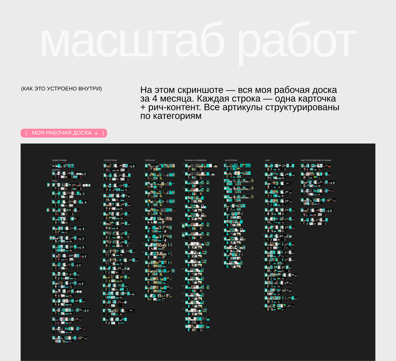 Дизайн-система для карточек wildberries — Изображение №14 — Брендинг, Маркетинг на Dprofile