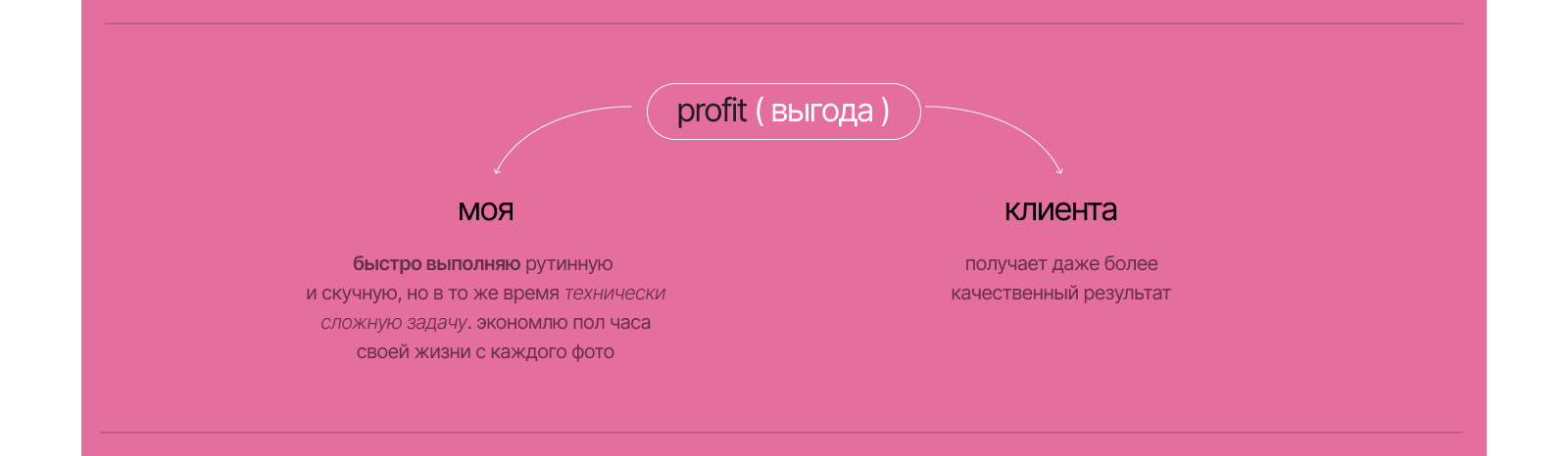 Нейросети в графическом дизайне — Изображение №6 — Маркетинг, Нейро на Dprofile