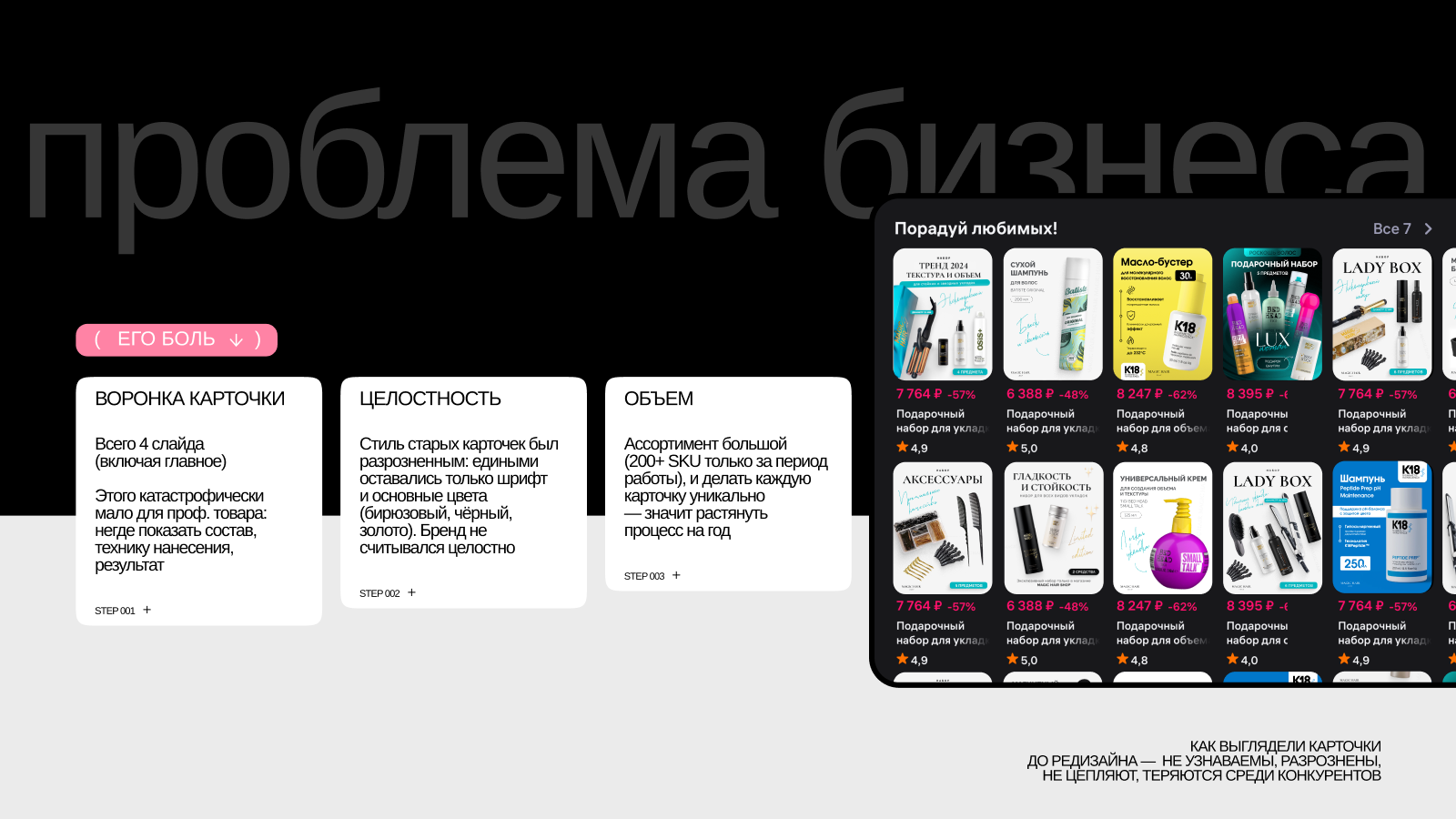 Дизайн-система для карточек wildberries — Изображение №6 — Брендинг, Маркетинг на Dprofile
