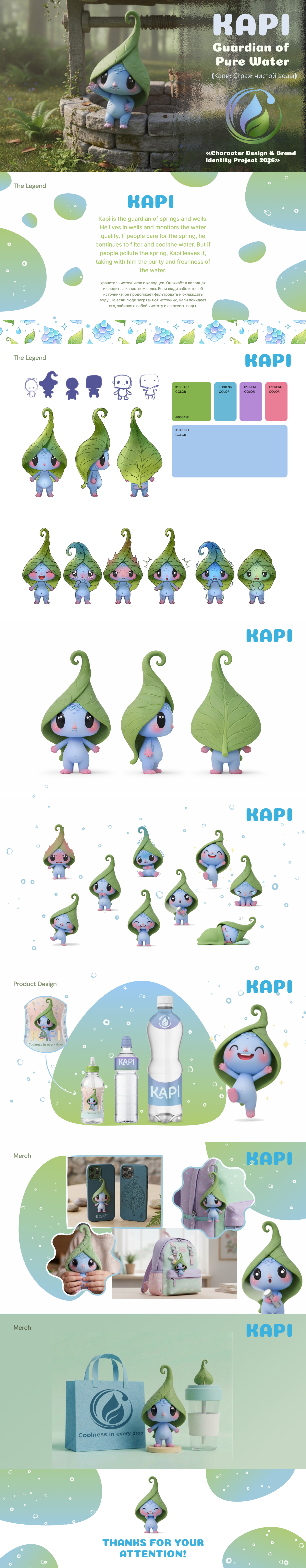 Бренд персонаж  для бренда воды "KAPI" — Изображение №1 — Брендинг, Нейро на Dprofile