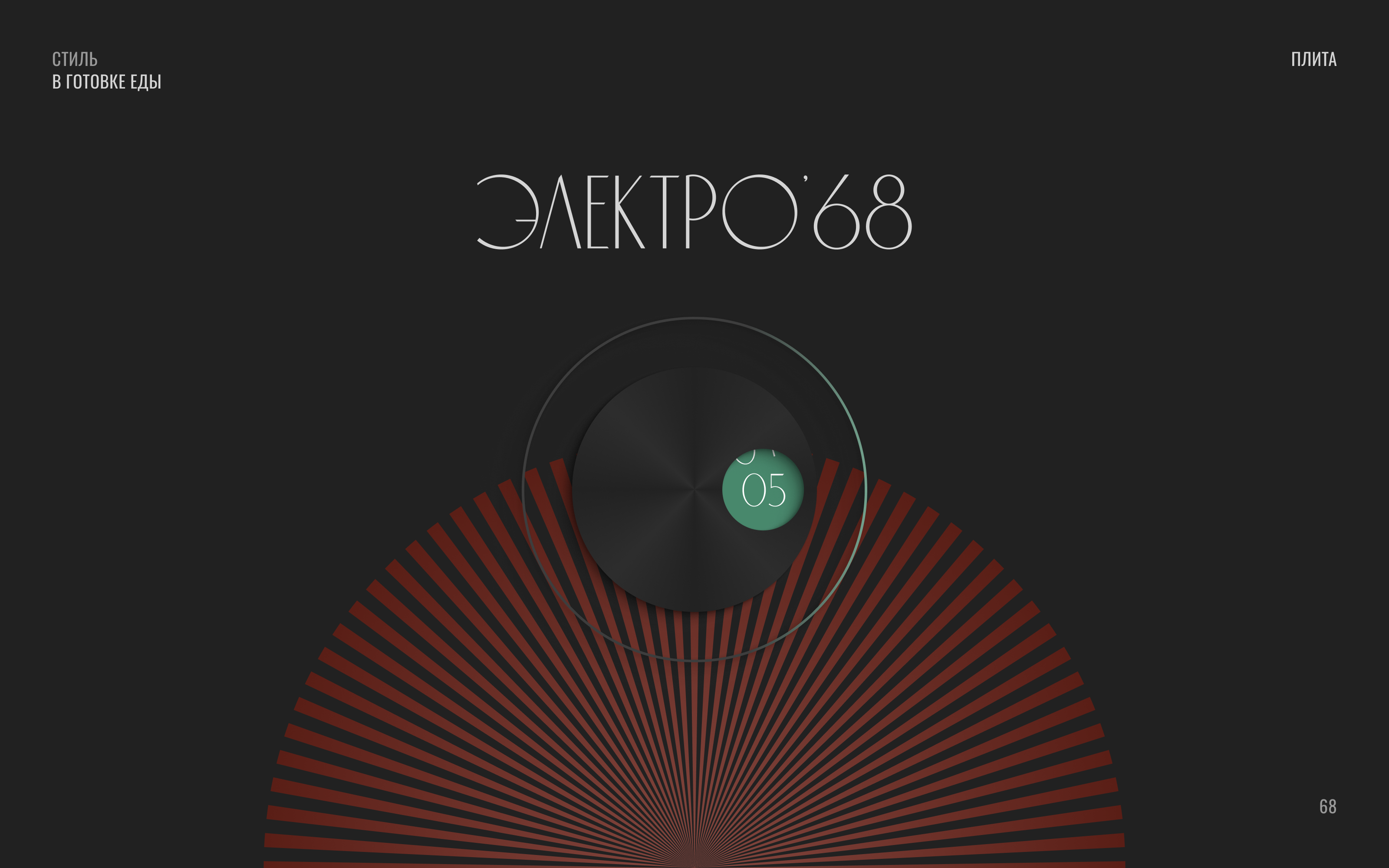 1968 — Изображение №4 — Интерфейсы, Маркетинг на Dprofile