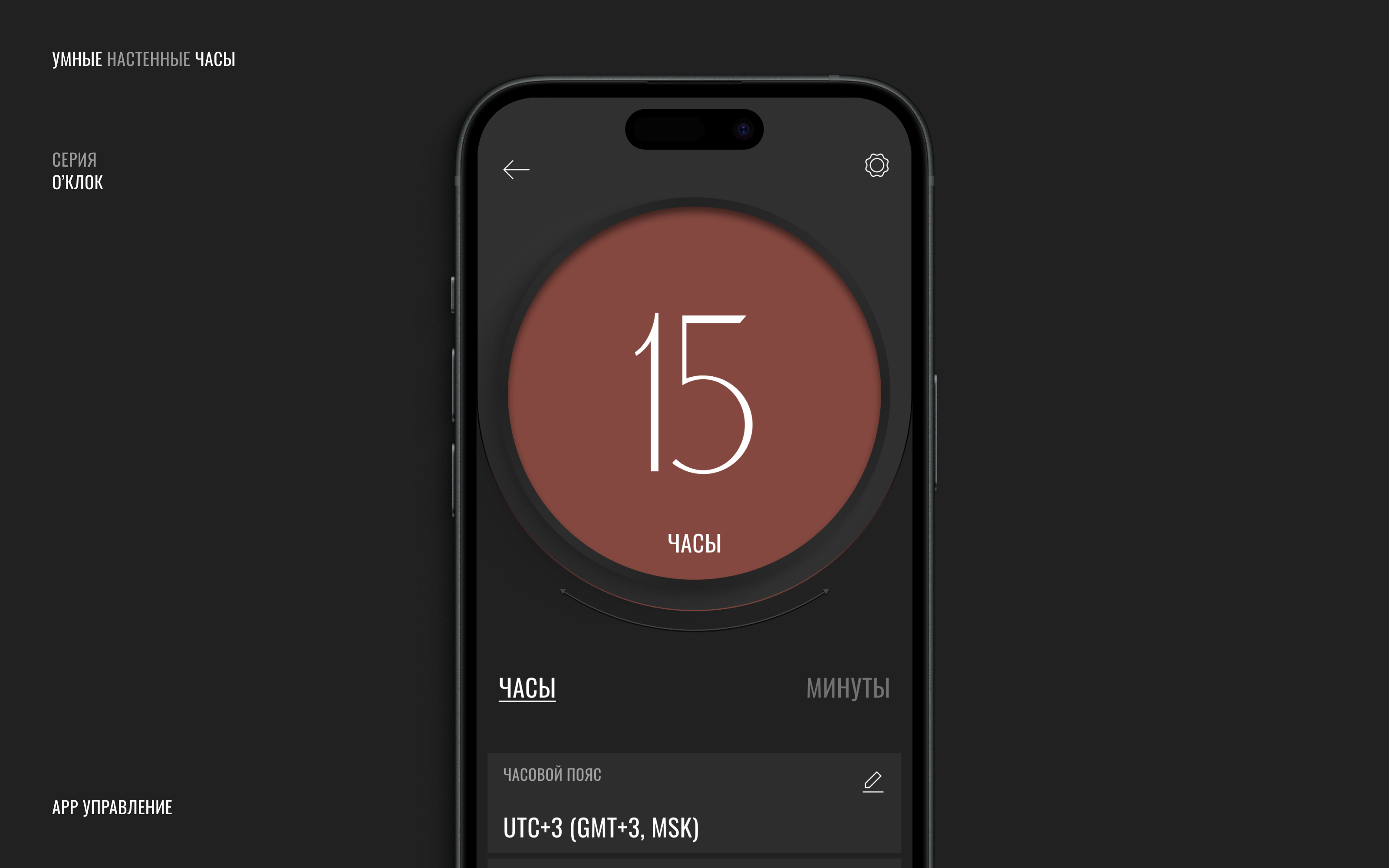 1968 — Изображение №20 — Интерфейсы, Маркетинг на Dprofile