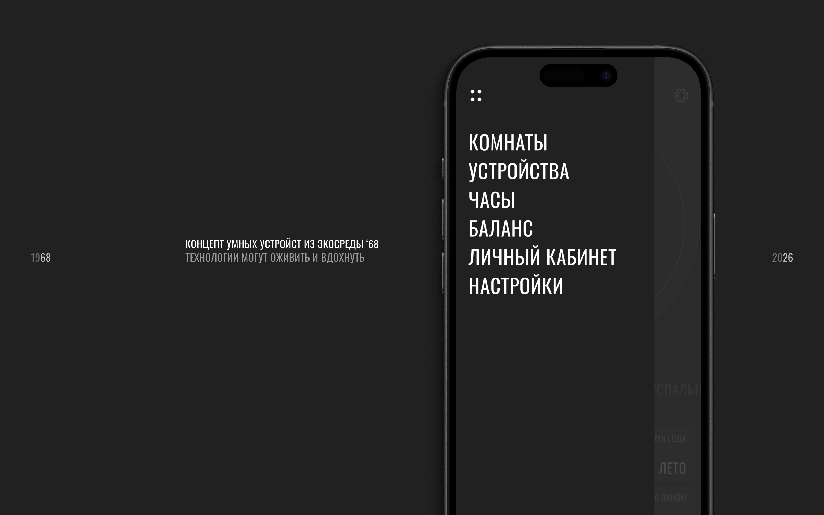 1968 — Изображение №2 — Интерфейсы, Маркетинг на Dprofile