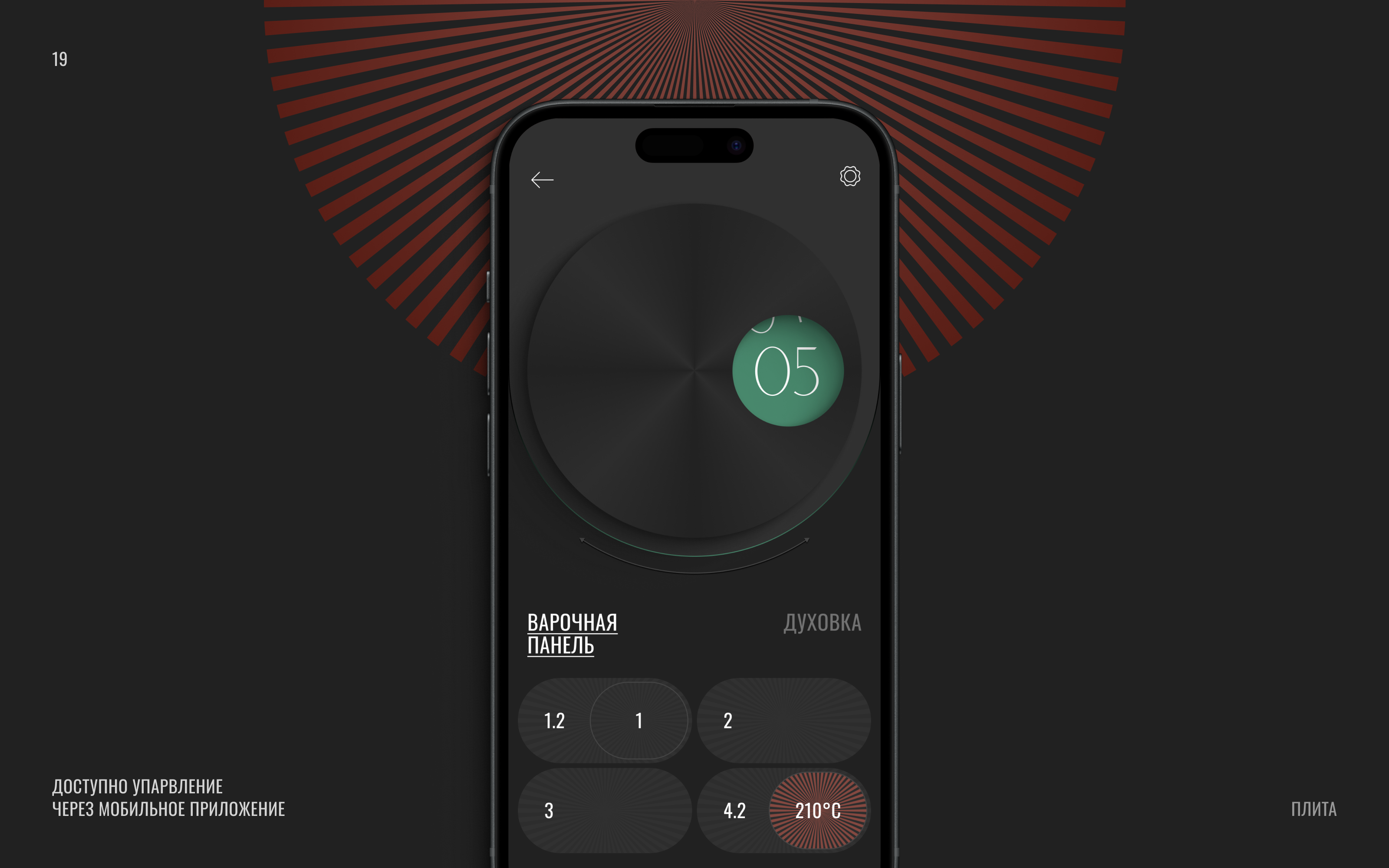 1968 — Изображение №5 — Интерфейсы, Маркетинг на Dprofile