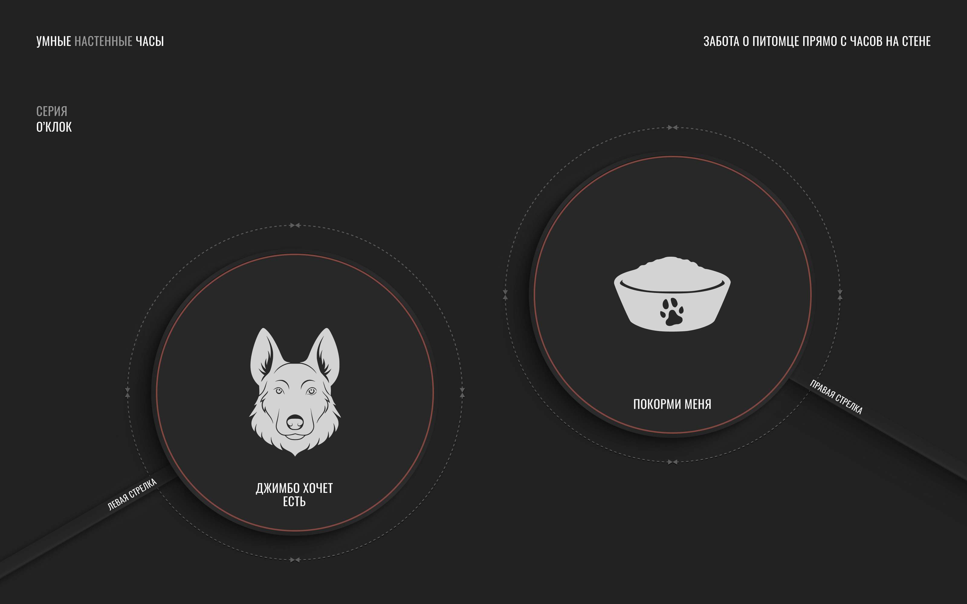 1968 — Изображение №23 — Интерфейсы, Маркетинг на Dprofile