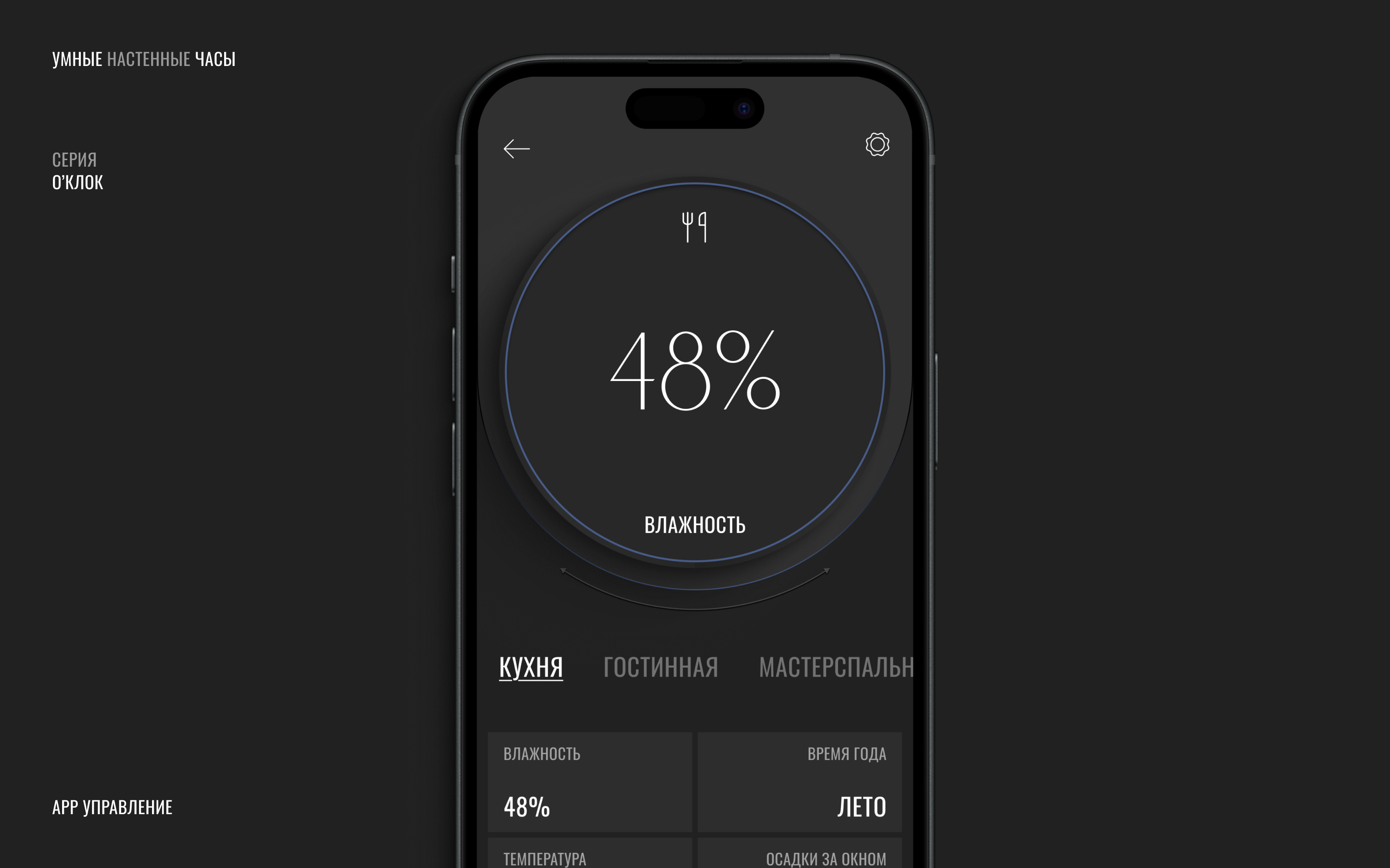 1968 — Изображение №21 — Интерфейсы, Маркетинг на Dprofile