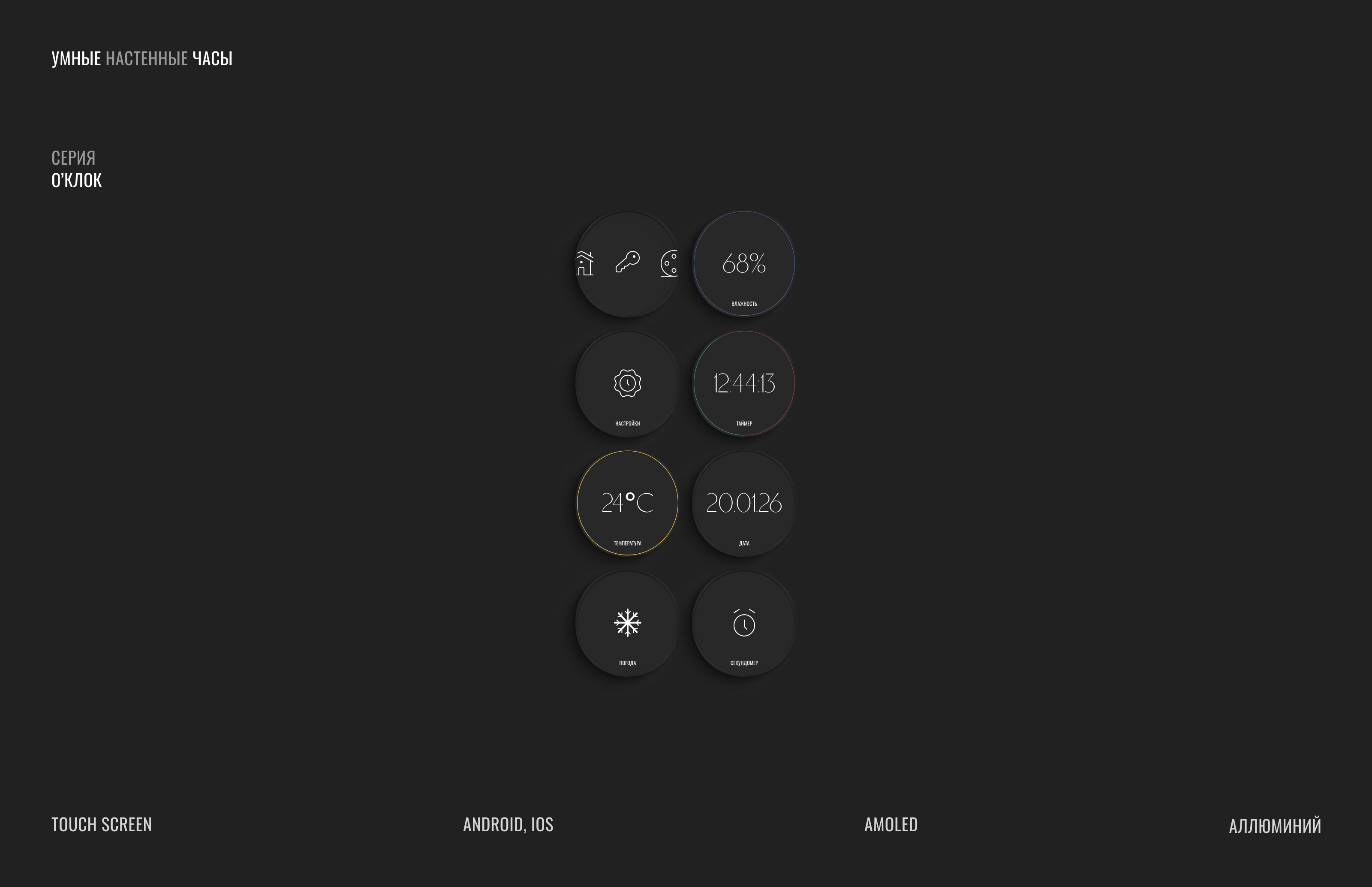 1968 — Изображение №19 — Интерфейсы, Маркетинг на Dprofile