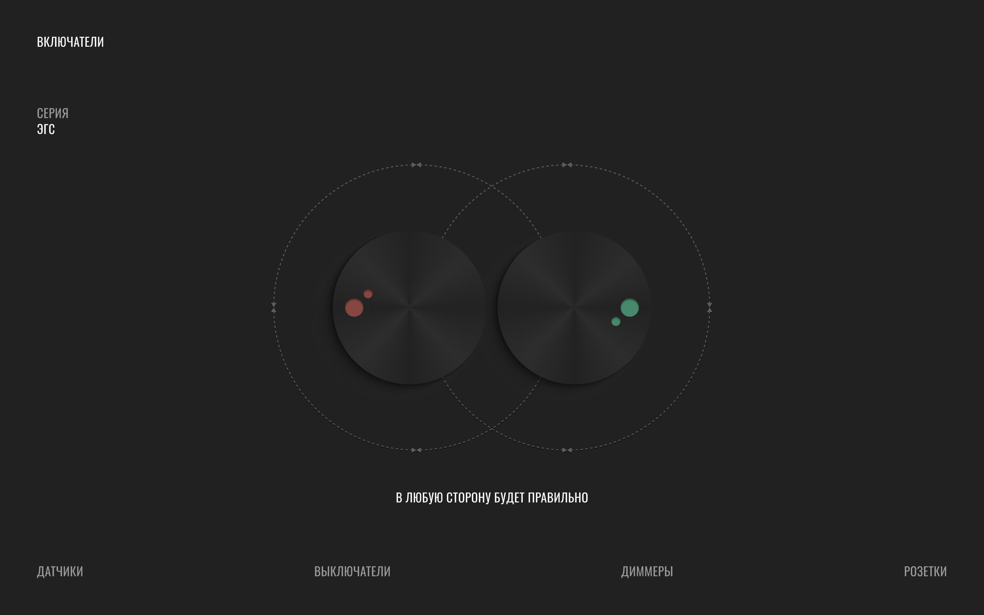 1968 — Изображение №14 — Интерфейсы, Маркетинг на Dprofile