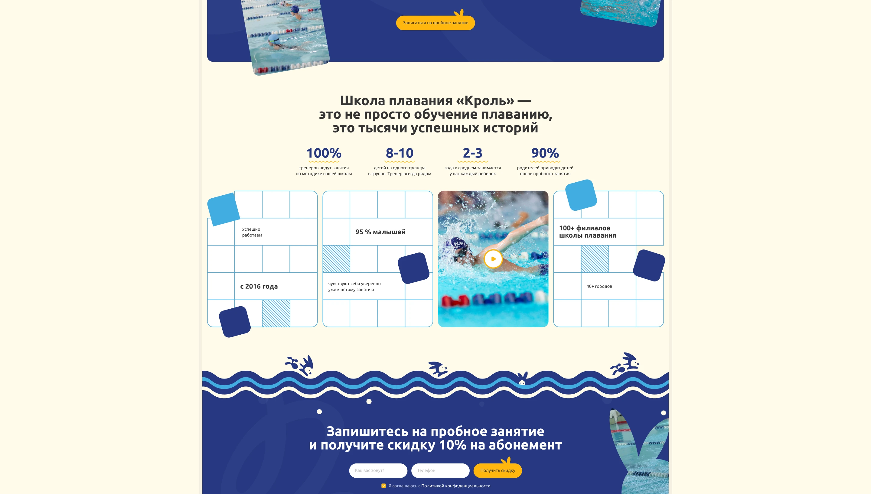 Международная школа плавания Кроль — Изображение №3 — Интерфейсы, Брендинг на Dprofile