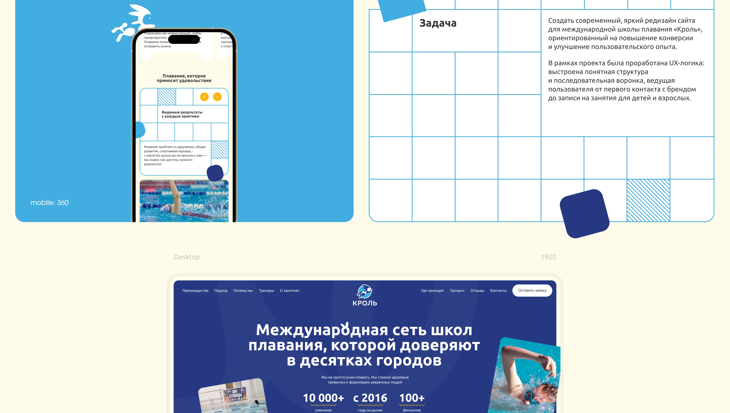 Международная школа плавания Кроль — Изображение №2 — Интерфейсы, Брендинг на Dprofile