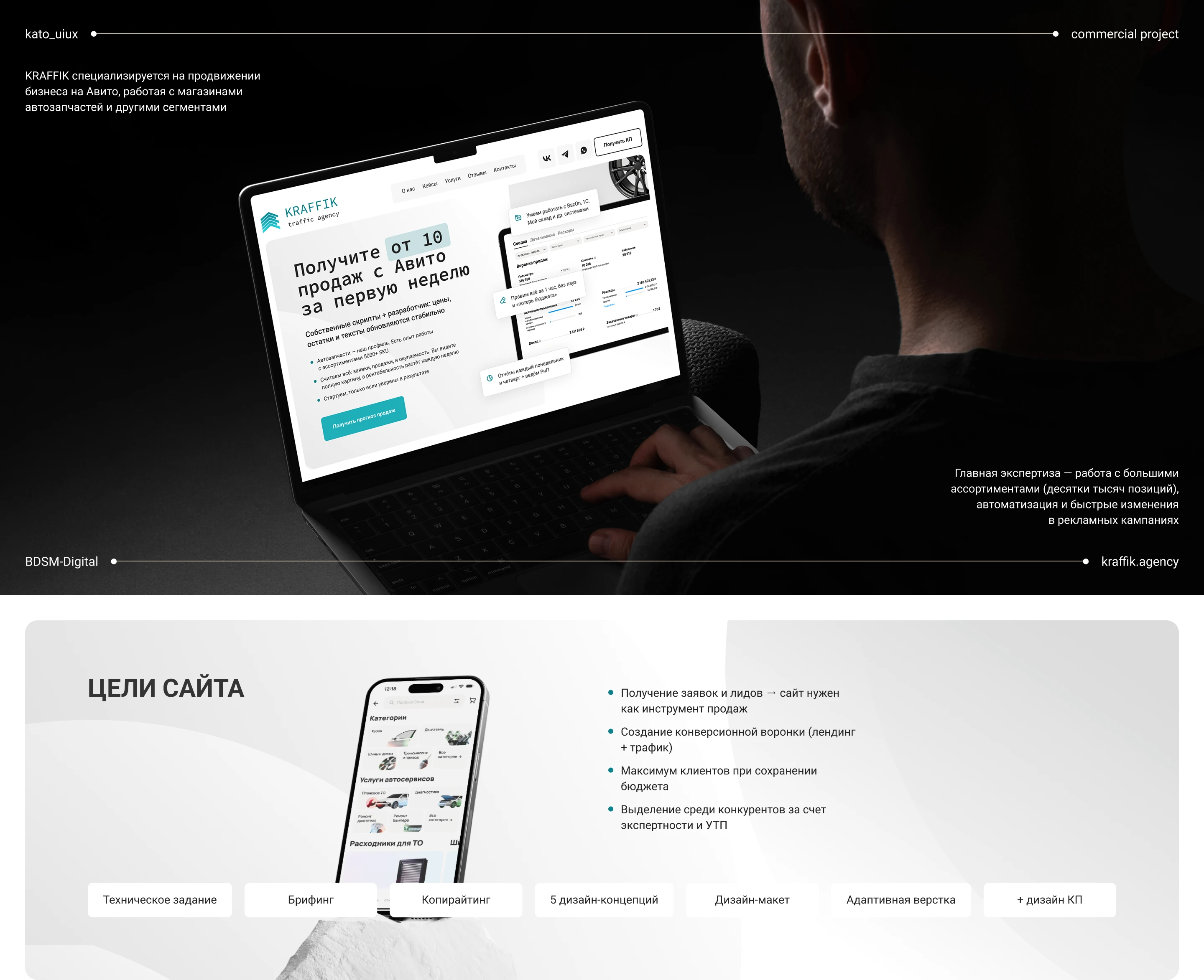 KRAFFIK agency — Изображение №1 — Интерфейсы на Dprofile