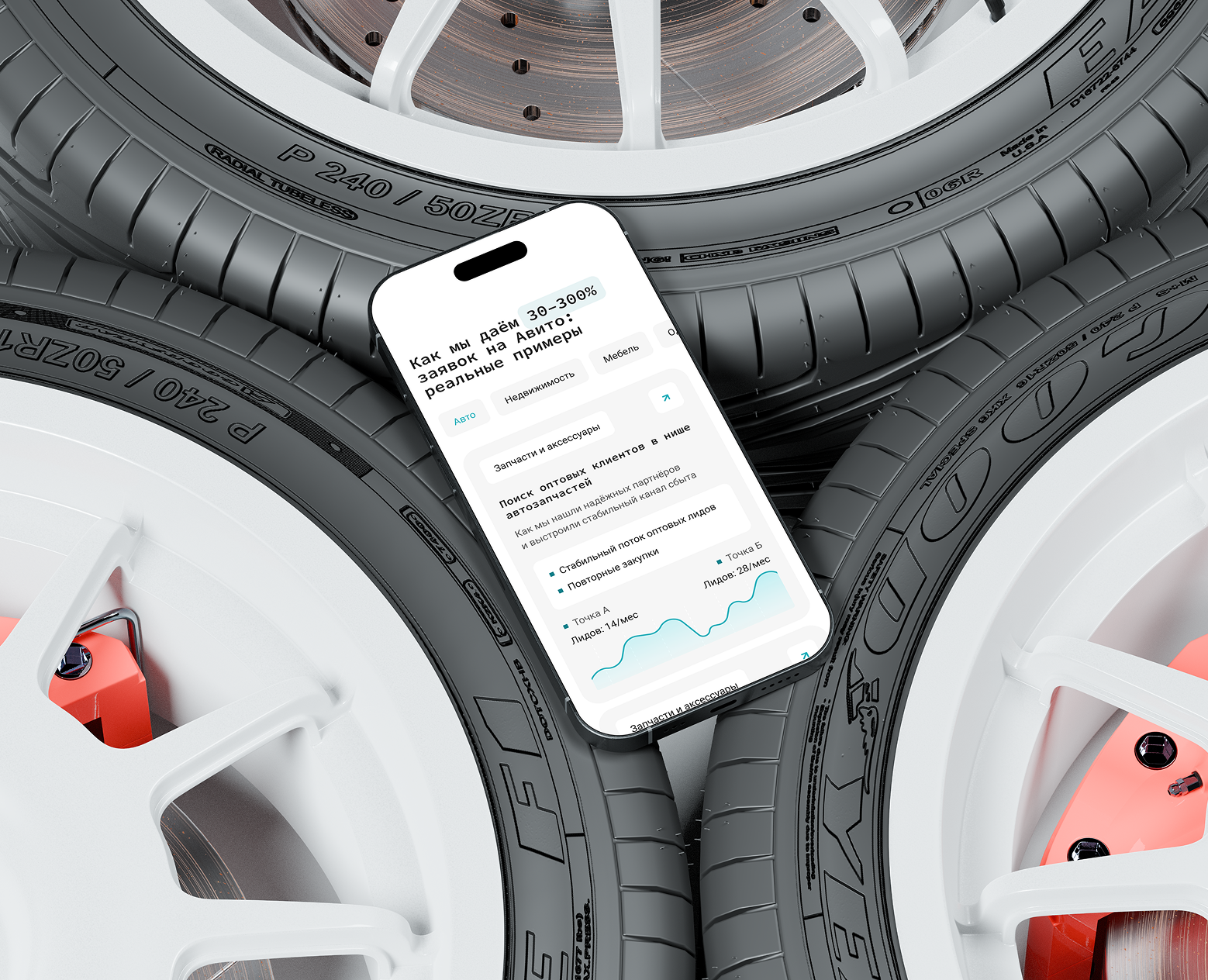 KRAFFIK agency на Dprofile