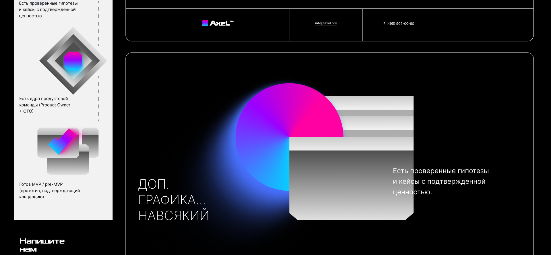 Axel PRO Кибербез / инвестиции — Изображение №29 — Брендинг, Иллюстрация на Dprofile