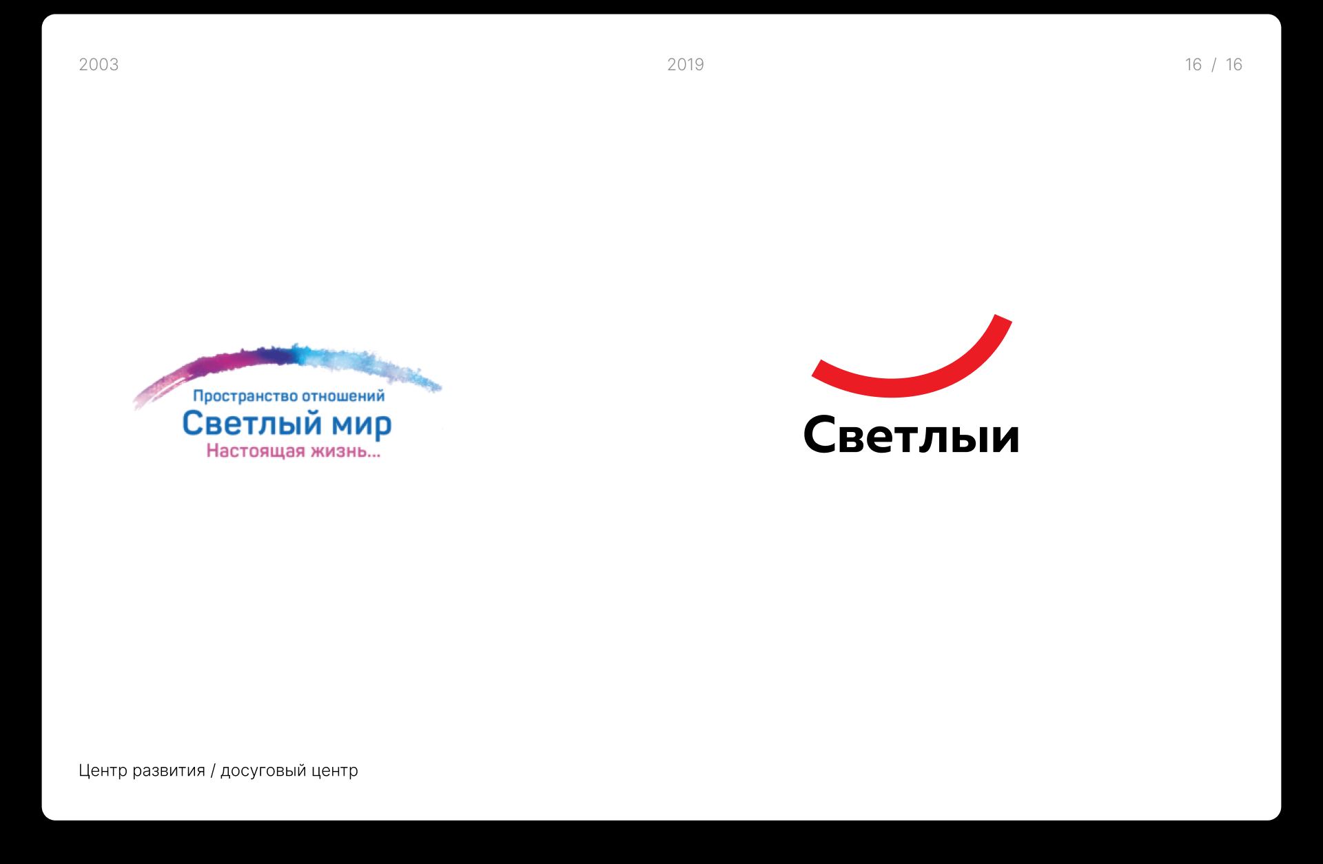 ЛОГО СЭТ 2 — Изображение №16 — Брендинг на Dprofile