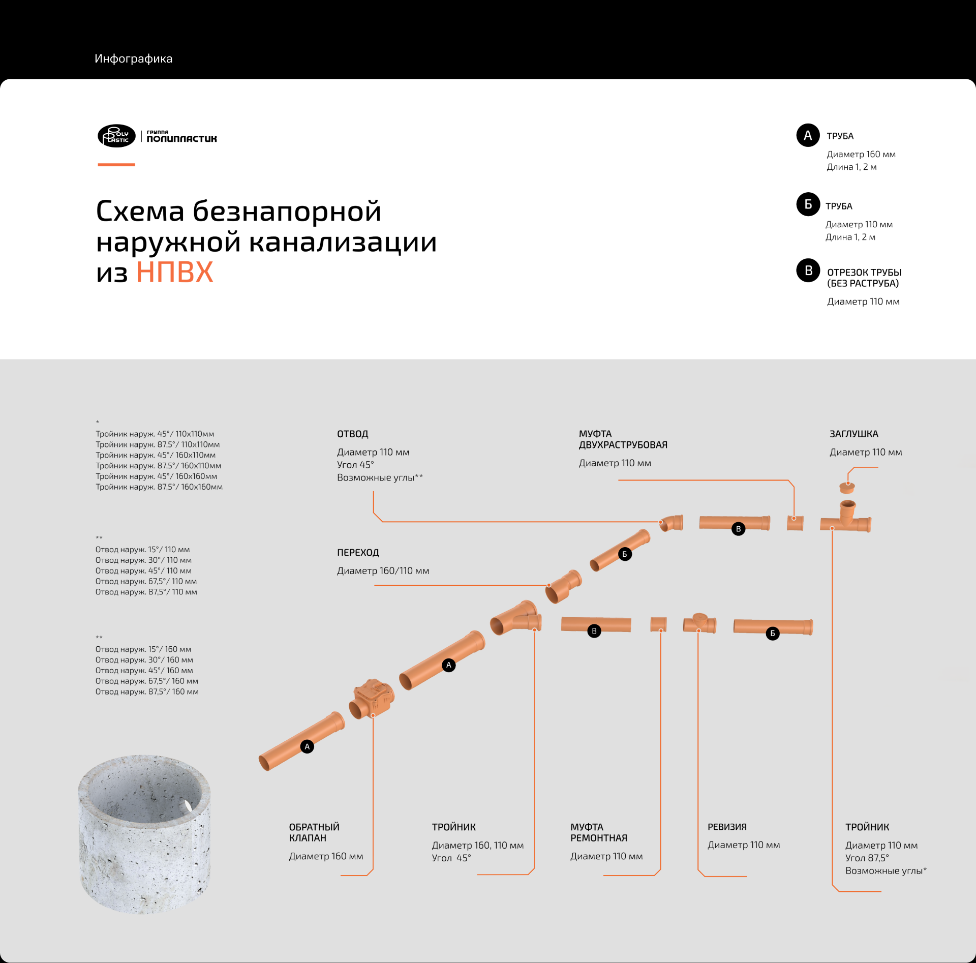 Проектная графика. Бандл 01 — Изображение №3 — Иллюстрация, Графика на Dprofile