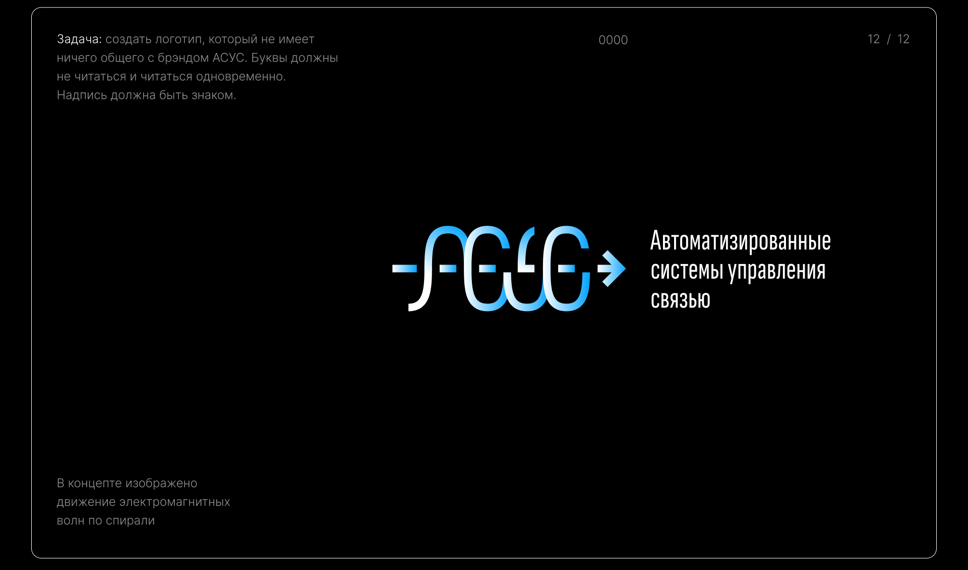 ЛОГО СЭТ 3 — Изображение №23 — Брендинг на Dprofile