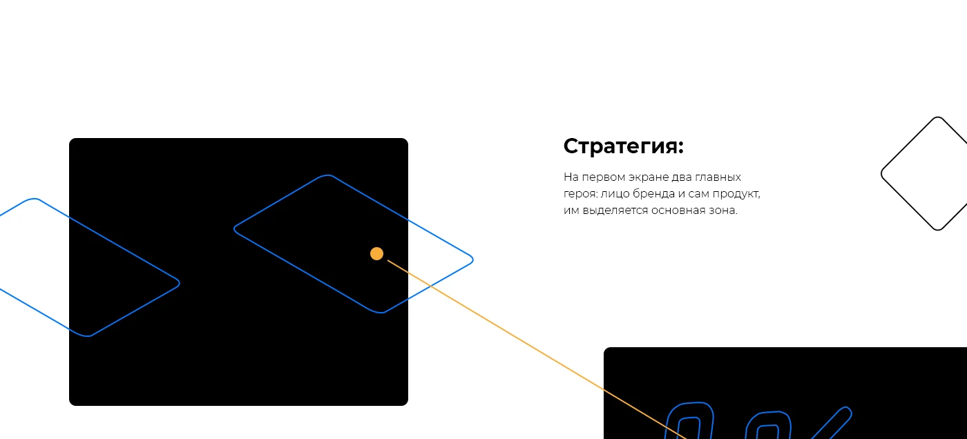 Продуктвоая страница LokoBank — Изображение №11 — Интерфейсы, Брендинг на Dprofile