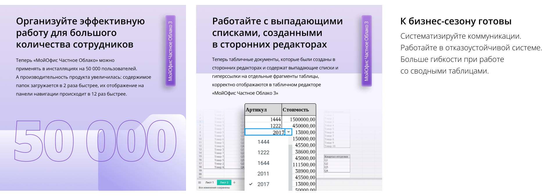 Графический дизайн МойОфис — Изображение №4 — Брендинг, Иллюстрация на Dprofile