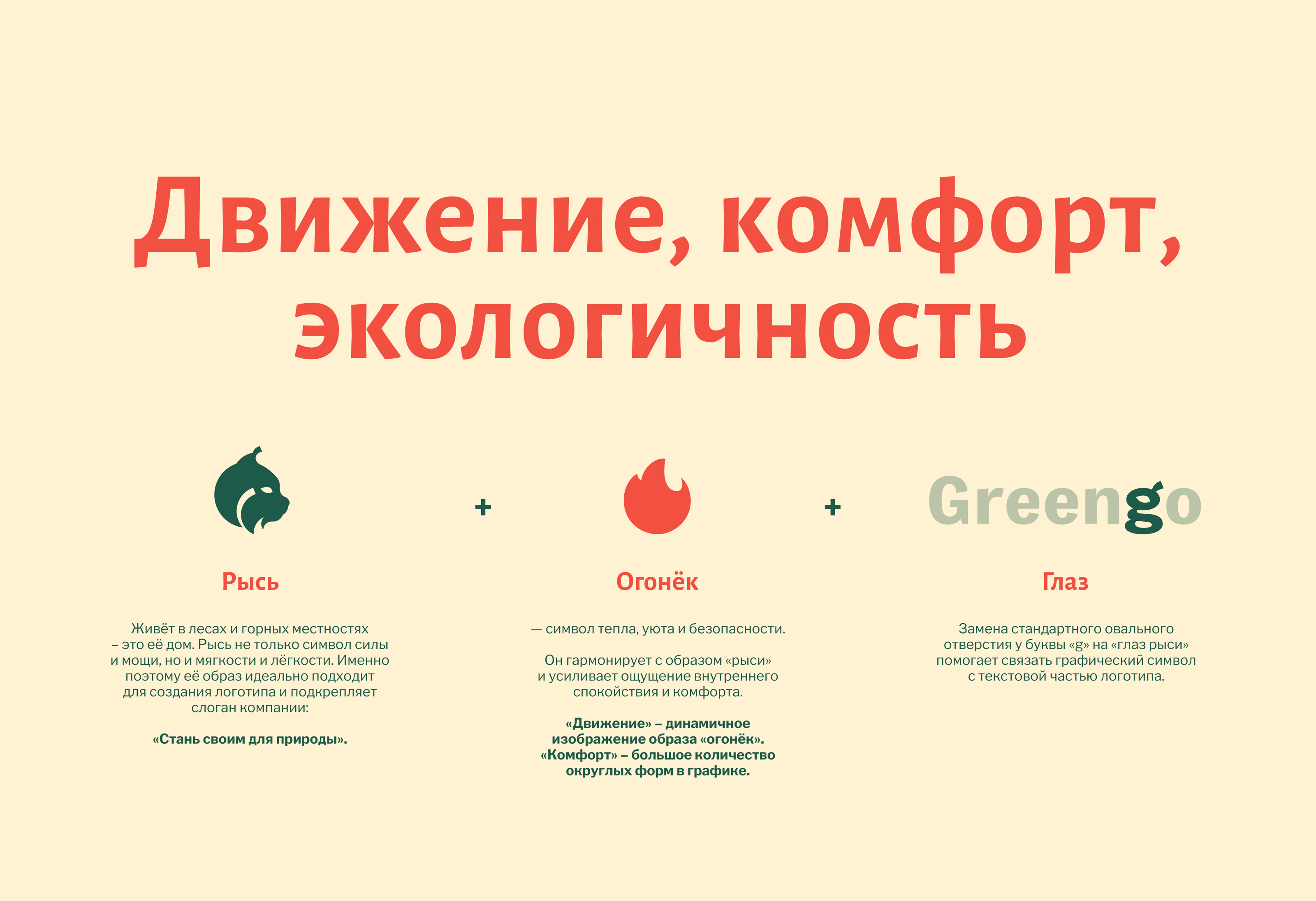 GREENGO | товары для туризма | логотип & брендинг — Изображение №4 — Брендинг на Dprofile