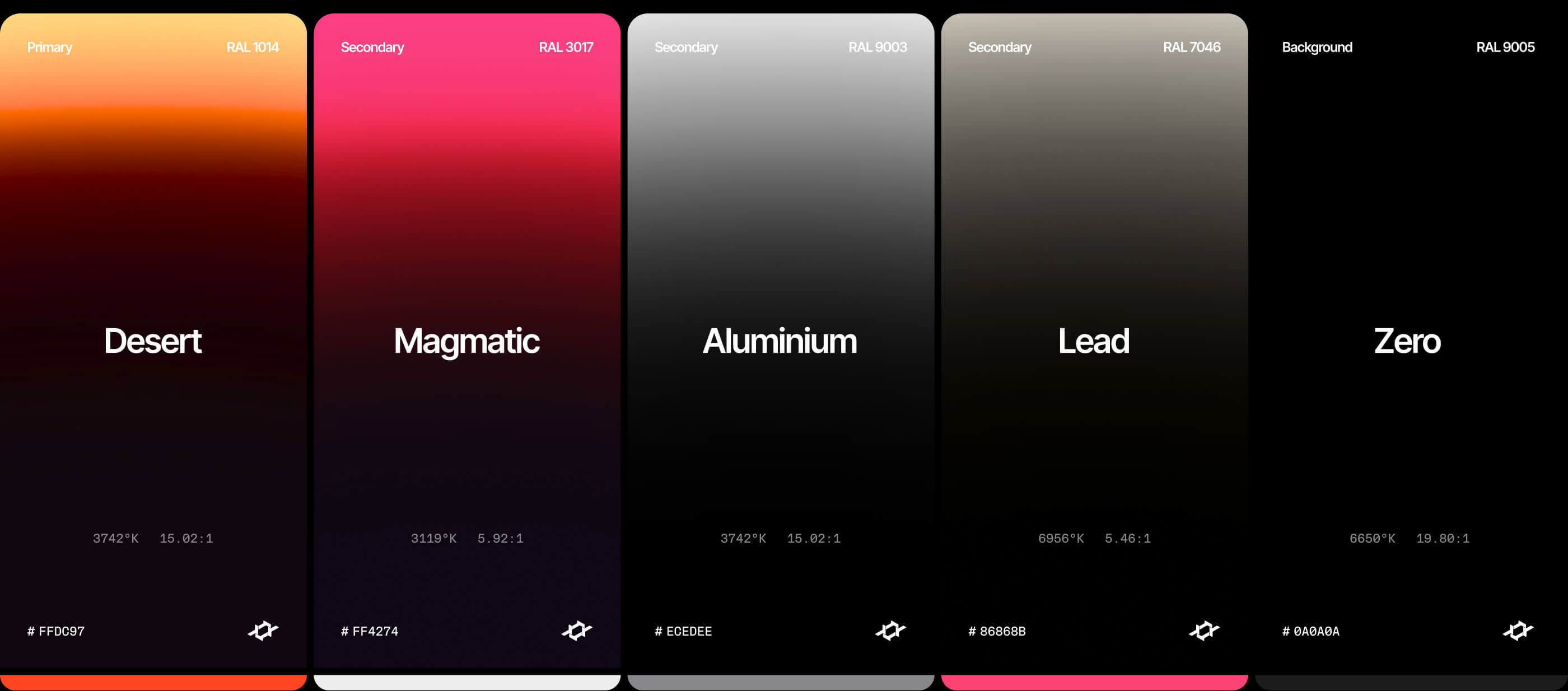 Kraster Wallet® · 3D Motion Renewal — Изображение №2 — Интерфейсы, Анимация на Dprofile