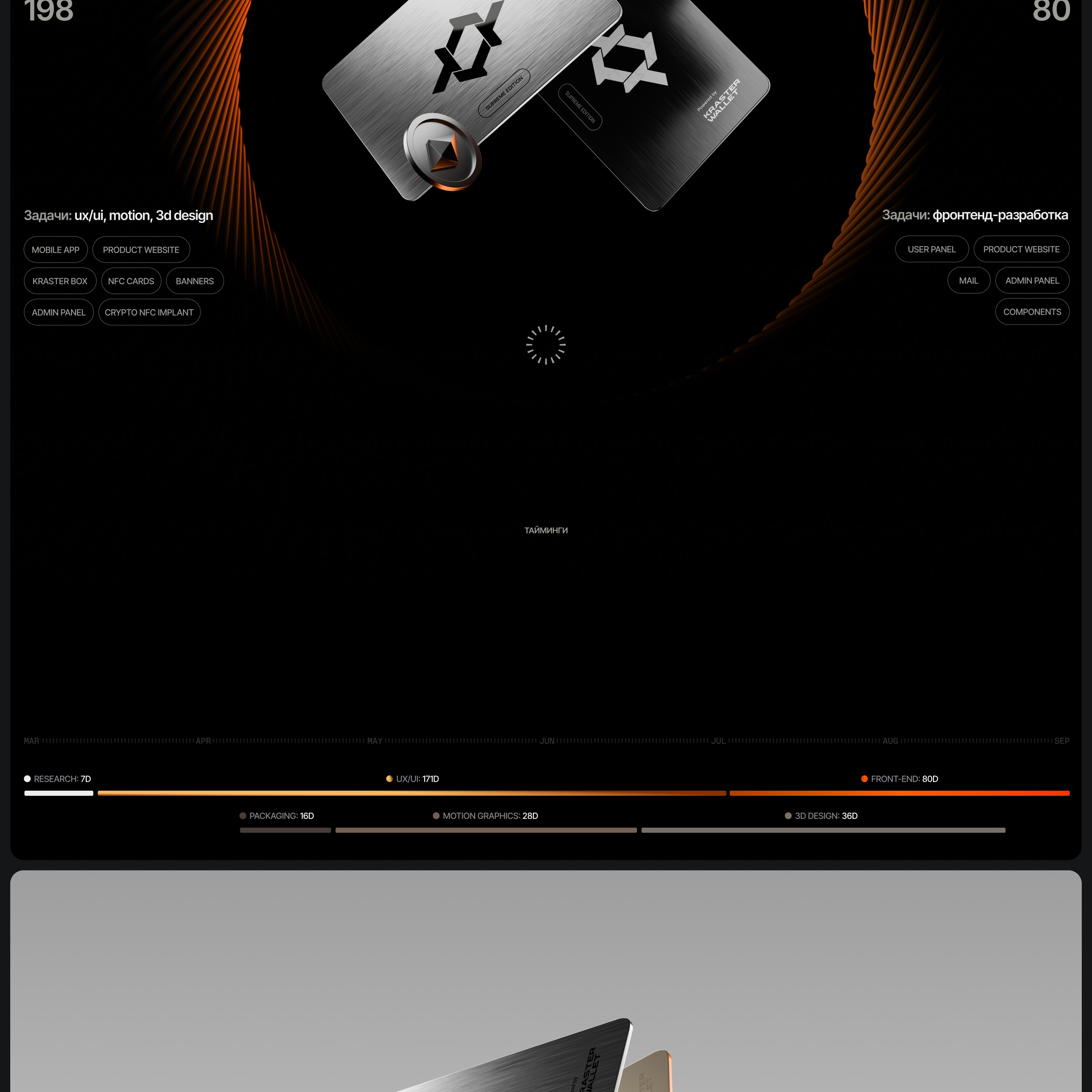 Kraster Wallet® — Изображение №2 — Интерфейсы, Анимация на Dprofile
