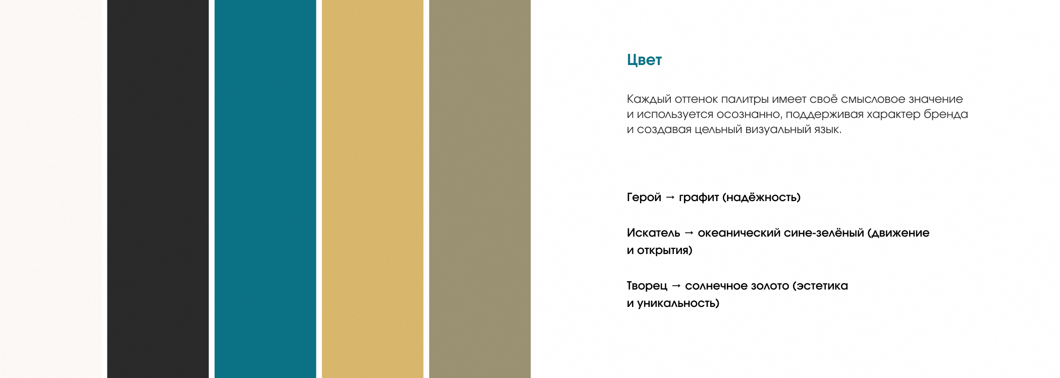 Брендинг для туристического агентства "Да, полетели!" — Изображение №12 — Брендинг на Dprofile