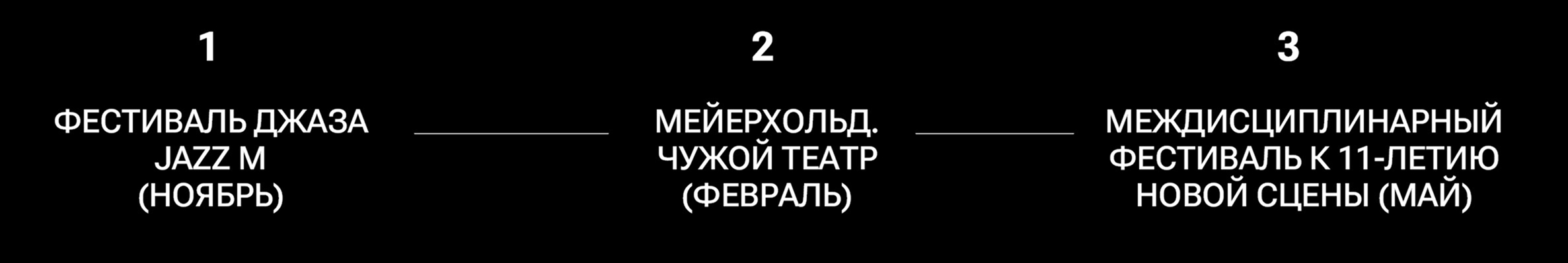 Брендинг фестиваля на Новой Сцене Александринки — Изображение №1 — Брендинг на Dprofile