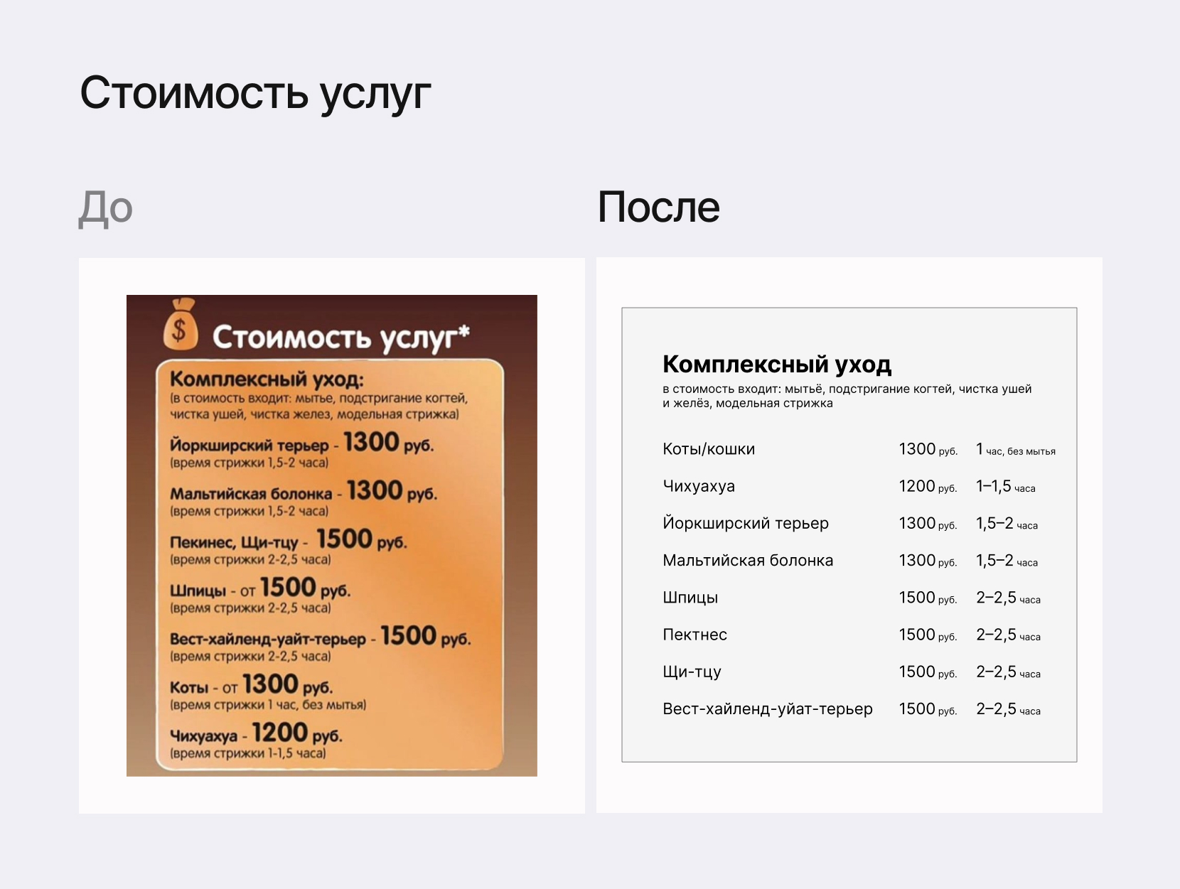 Таблицы и прочие радости — Изображение №8 — Графика на Dprofile