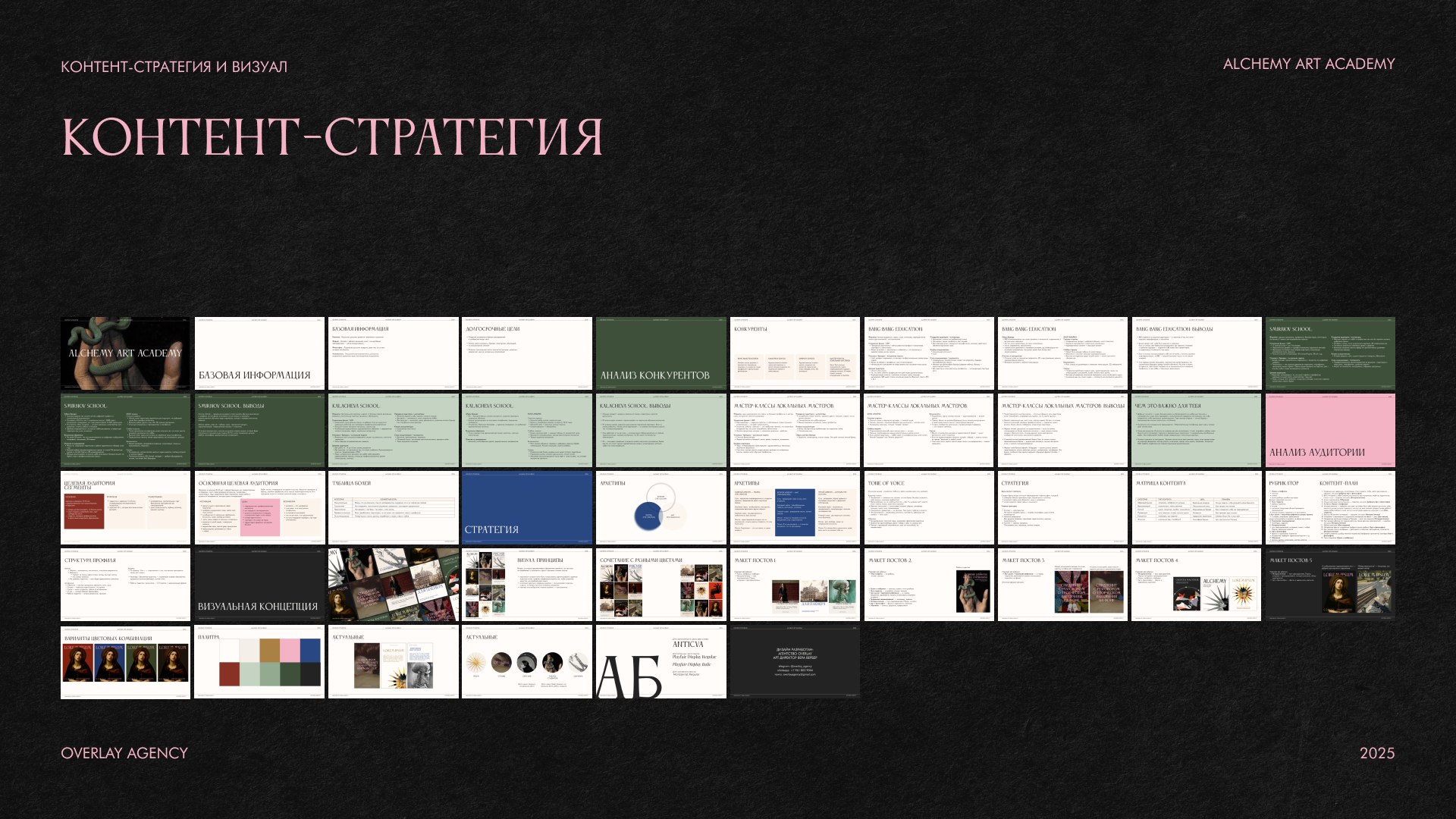 ALCHEMY:: контент-стратегия и визуал — Изображение №10 — Брендинг, Маркетинг на Dprofile