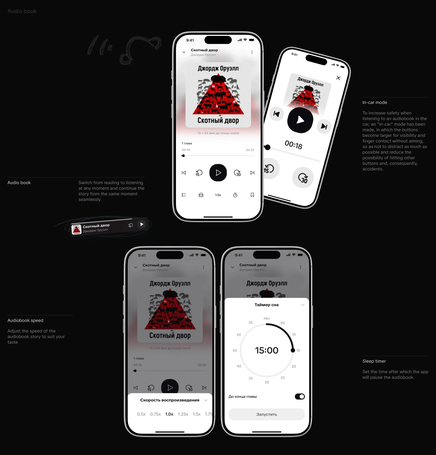 Мобильное приложение для чтения — Изображение №16 — Интерфейсы на Dprofile