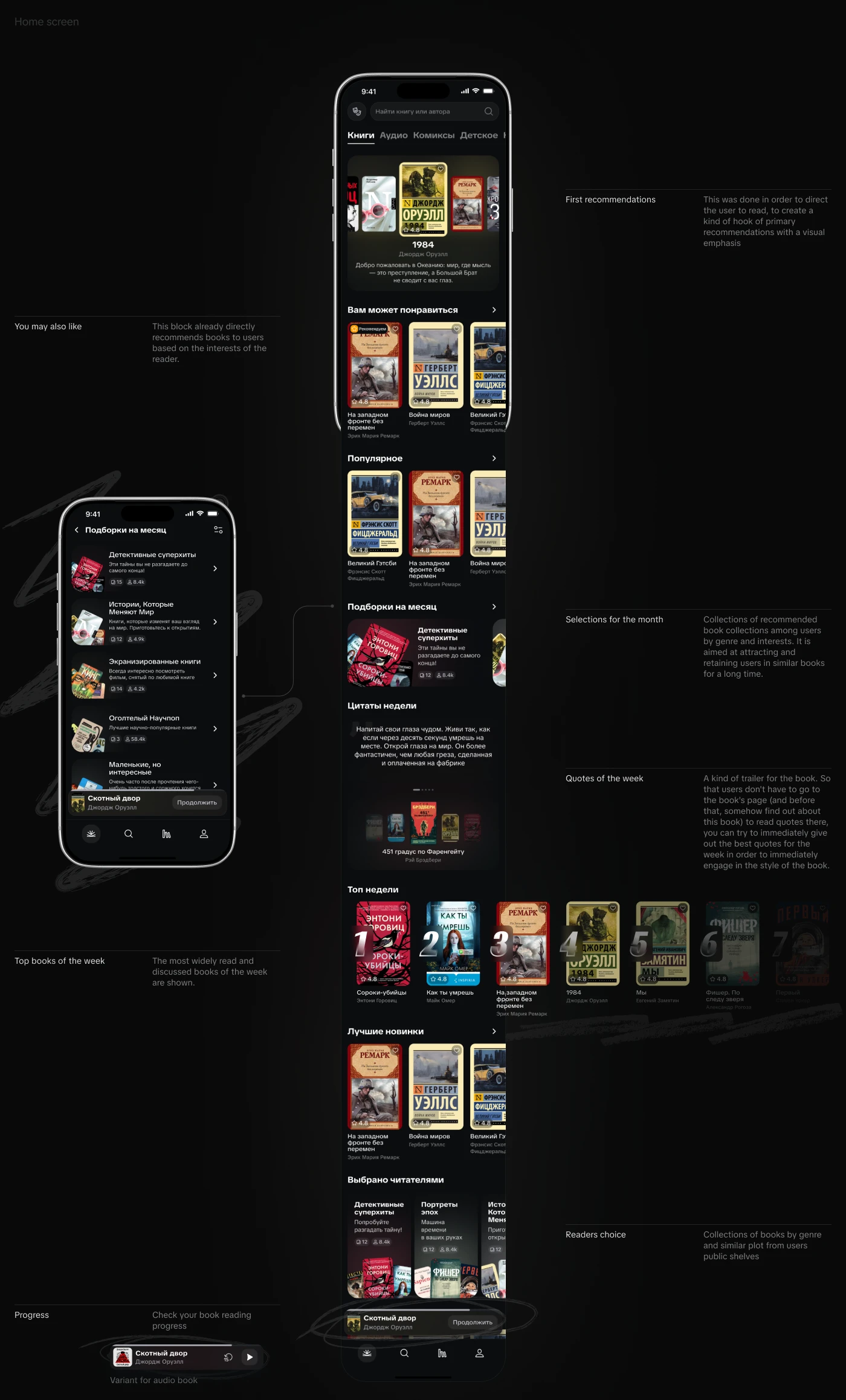 Мобильное приложение для чтения — Изображение №9 — Интерфейсы на Dprofile