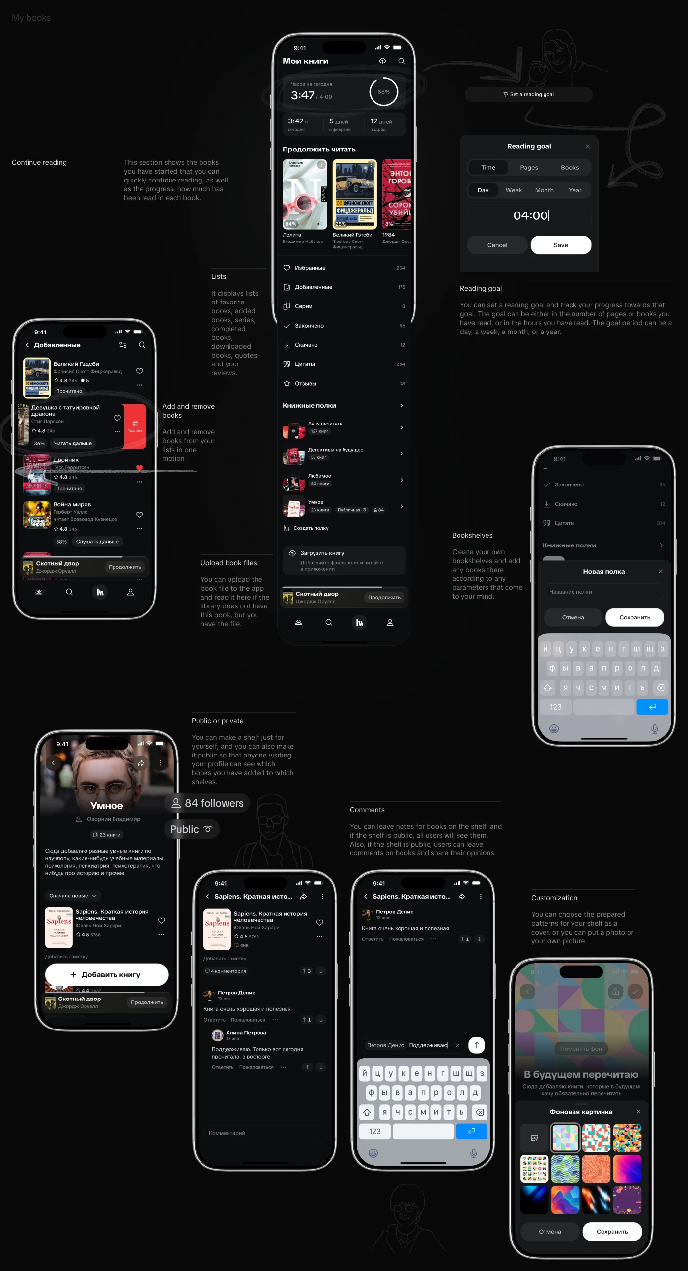 Мобильное приложение для чтения — Изображение №18 — Интерфейсы на Dprofile