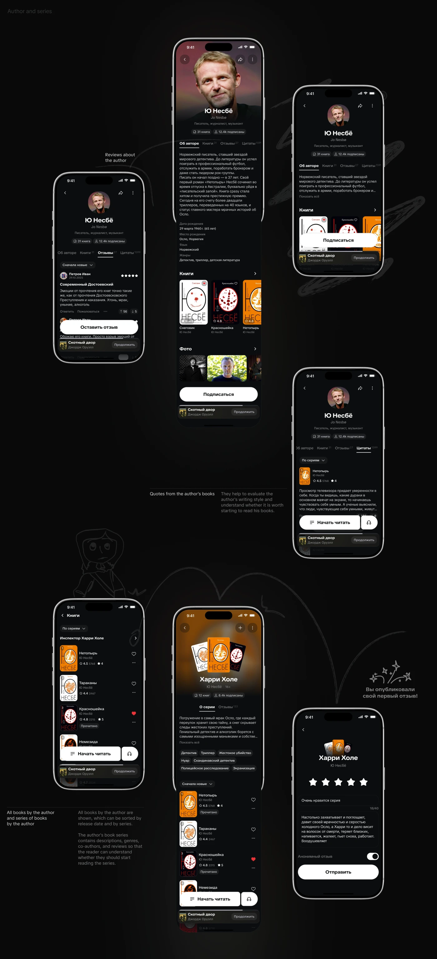 Мобильное приложение для чтения — Изображение №12 — Интерфейсы на Dprofile