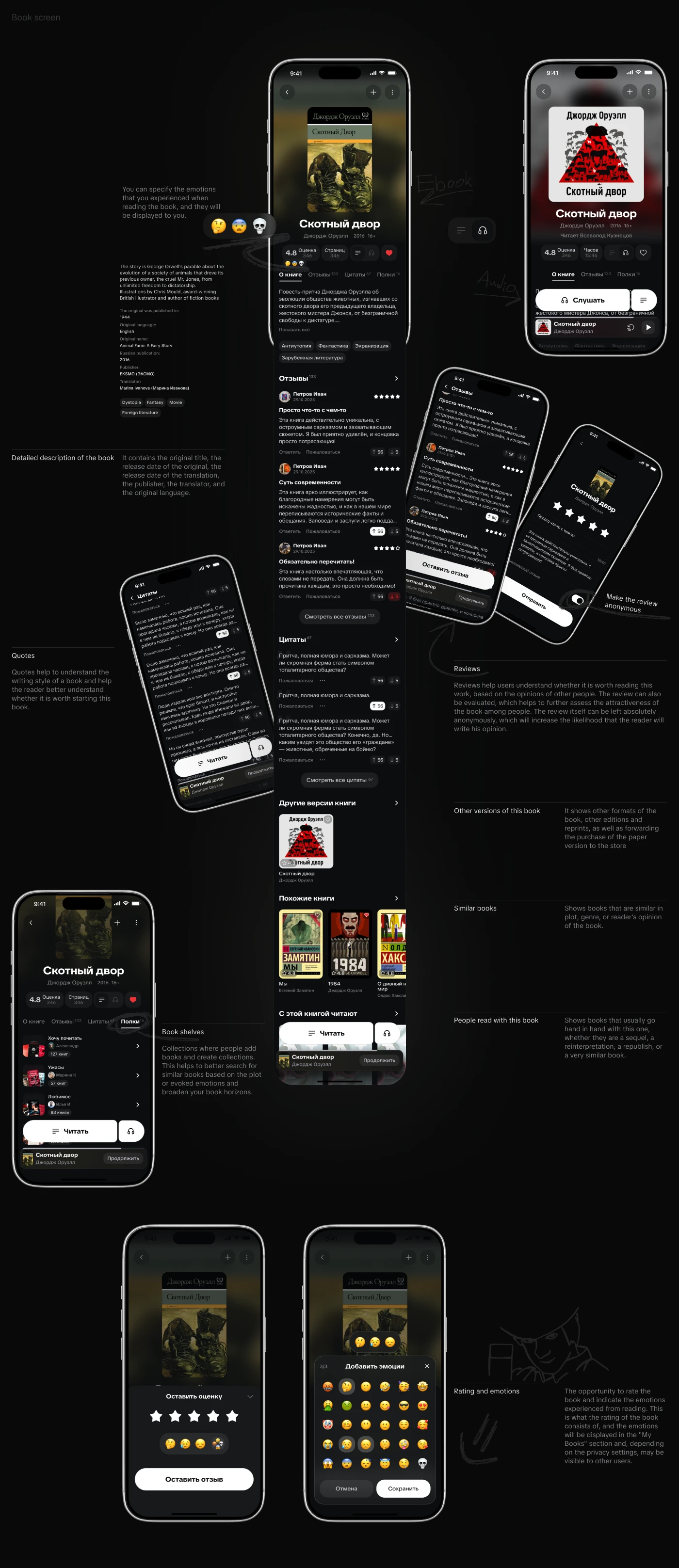 Мобильное приложение для чтения — Изображение №11 — Интерфейсы на Dprofile