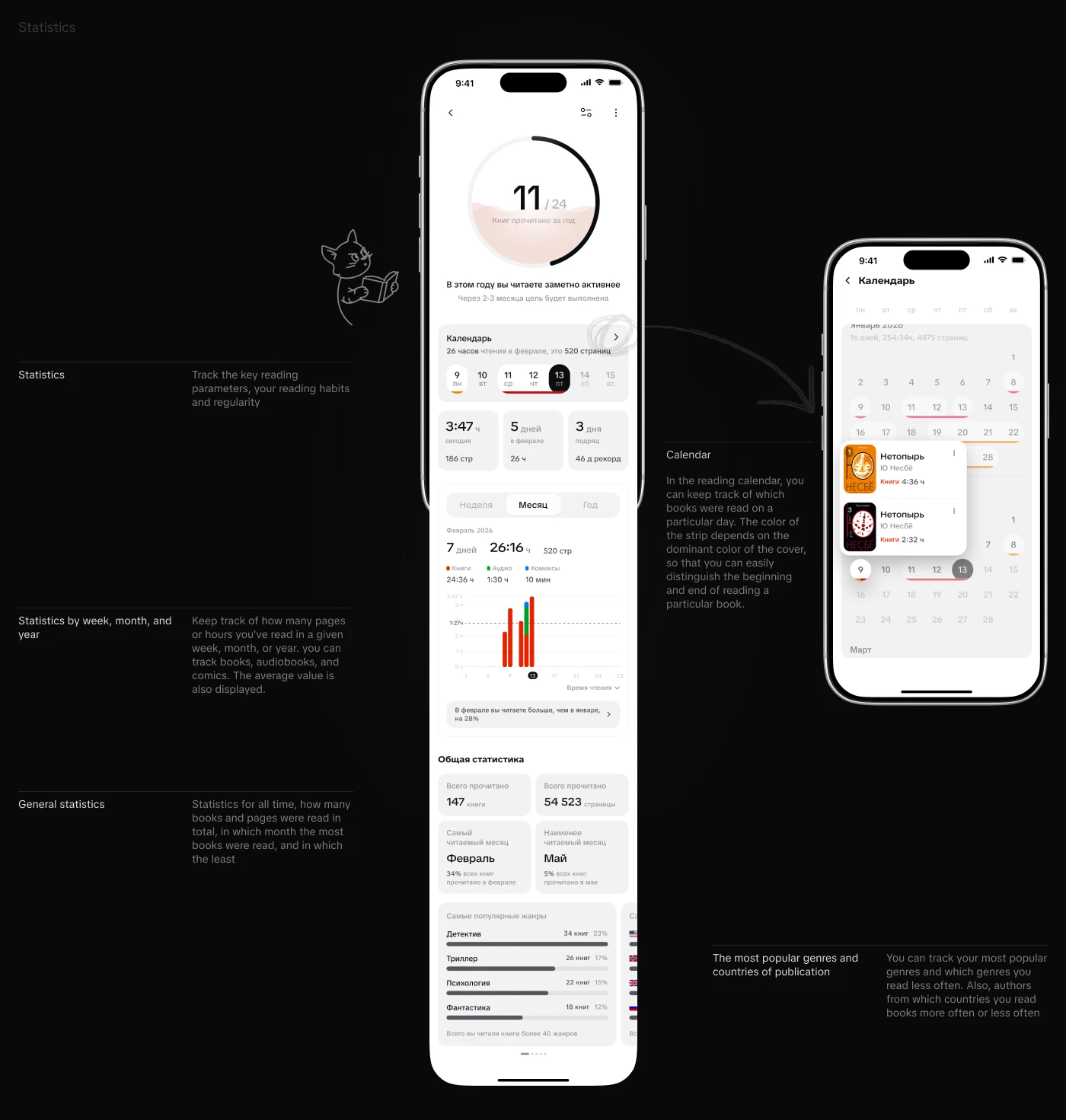 Мобильное приложение для чтения — Изображение №20 — Интерфейсы на Dprofile