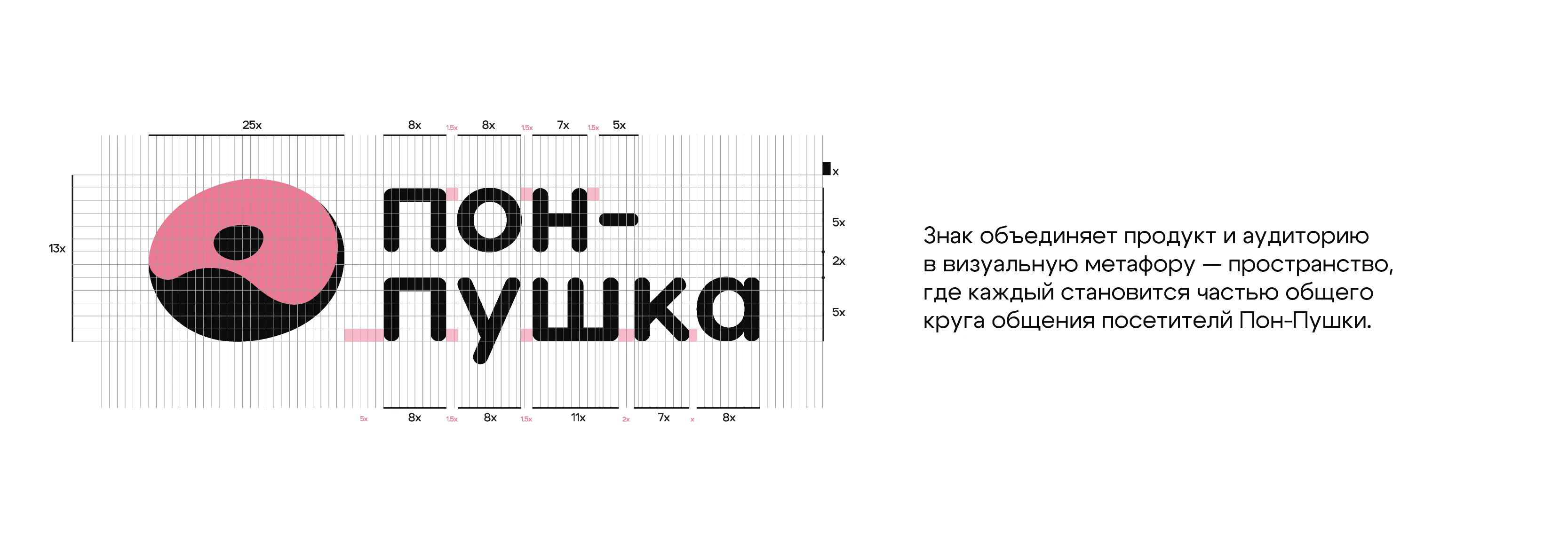 пон-пушка/ребрендинг сети пончиковых — Изображение №8 — Брендинг на Dprofile