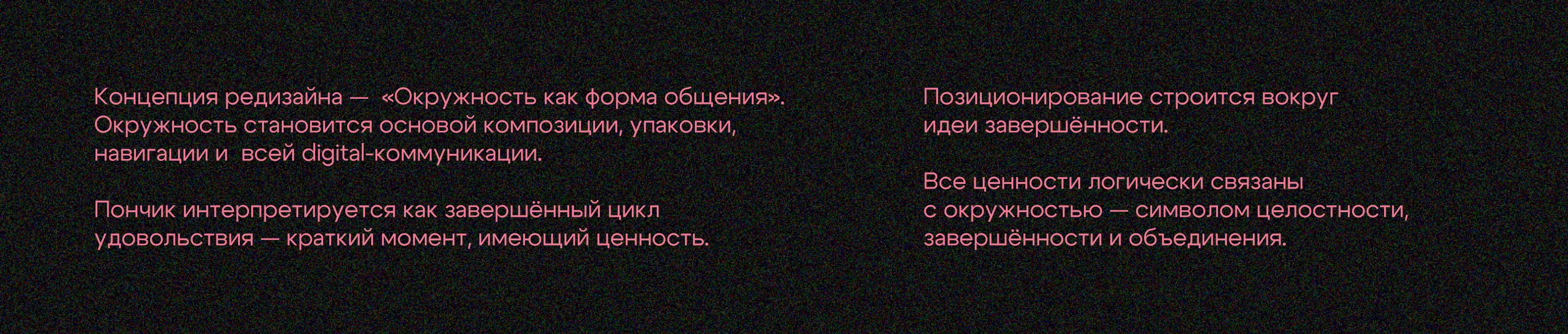 пон-пушка/ребрендинг сети пончиковых — Изображение №4 — Брендинг на Dprofile
