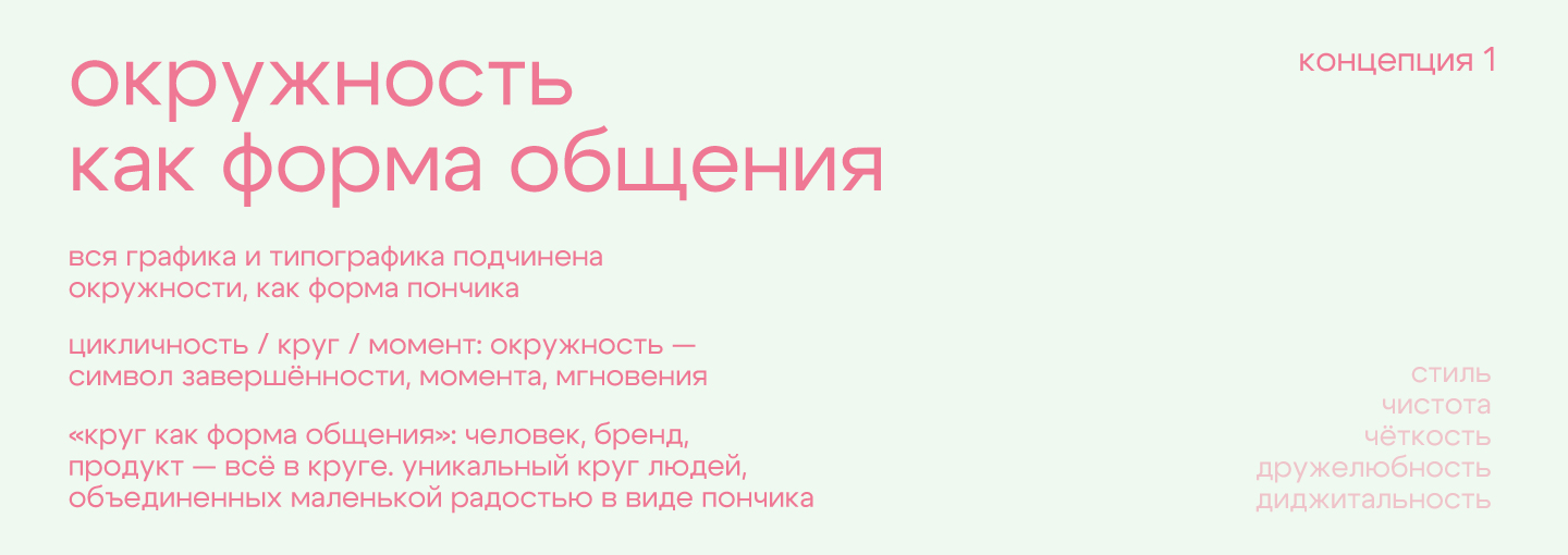 концепции фирменного стиля сети пончиковых «пон-пушка» — Изображение №1 — Брендинг на Dprofile