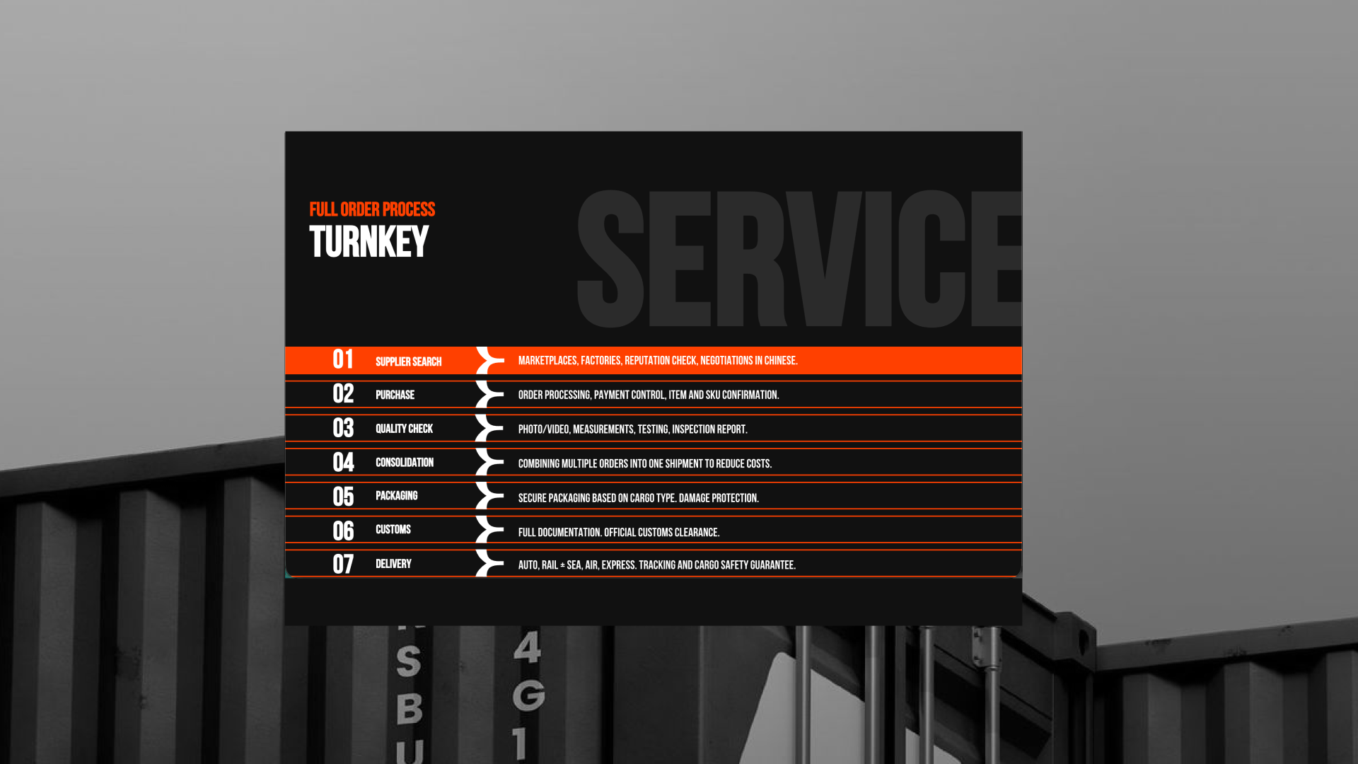 China Cargo | Branding & Website — Изображение №4 — Интерфейсы, Брендинг на Dprofile