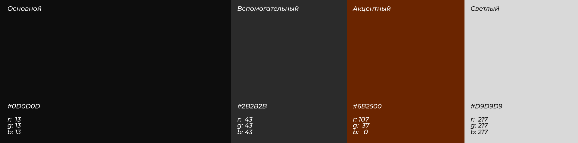 Armor | Auto Detailing | Branding — Изображение №5 — Брендинг на Dprofile