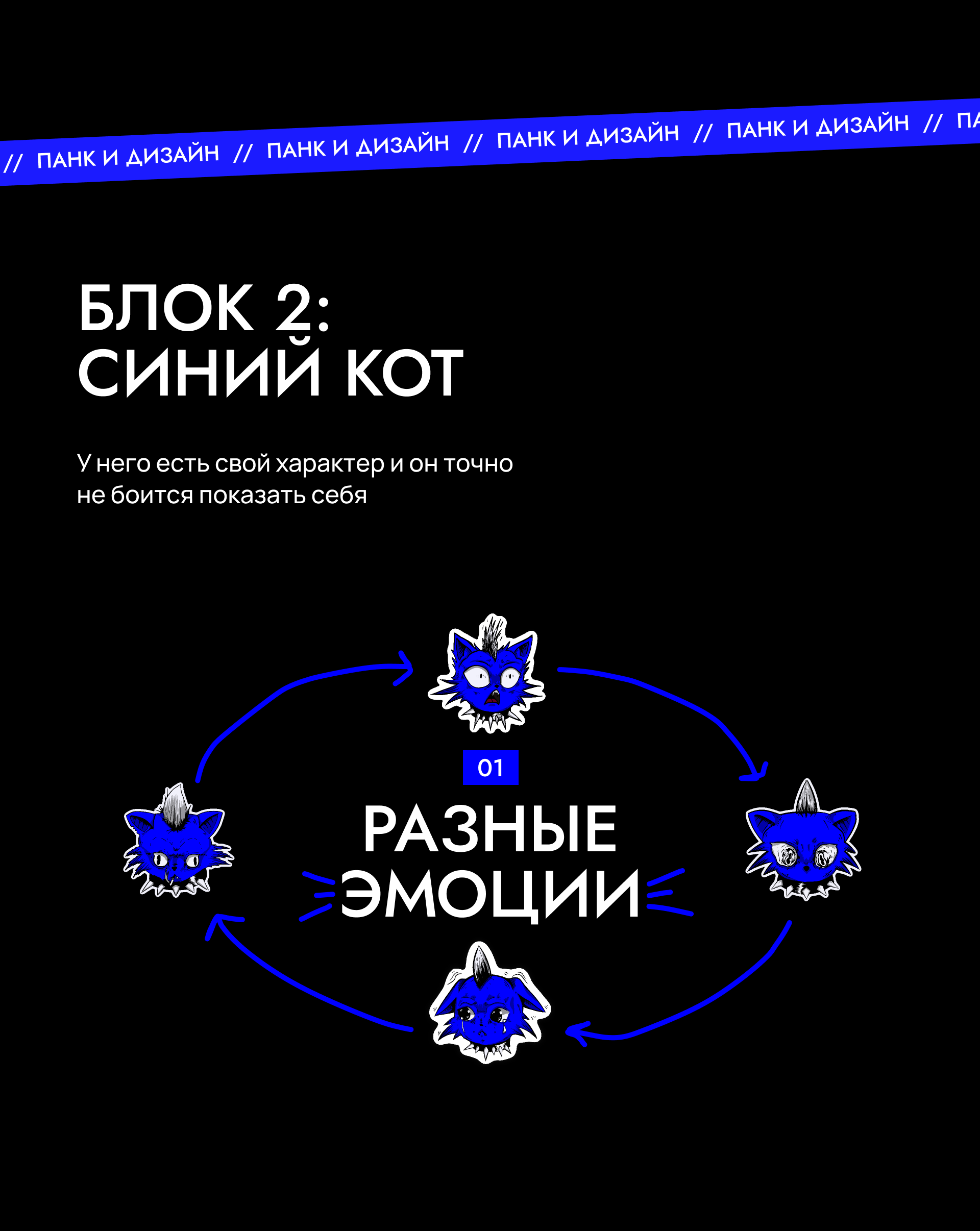 Кейс о себе — Изображение №10 — Графика, Маркетинг на Dprofile