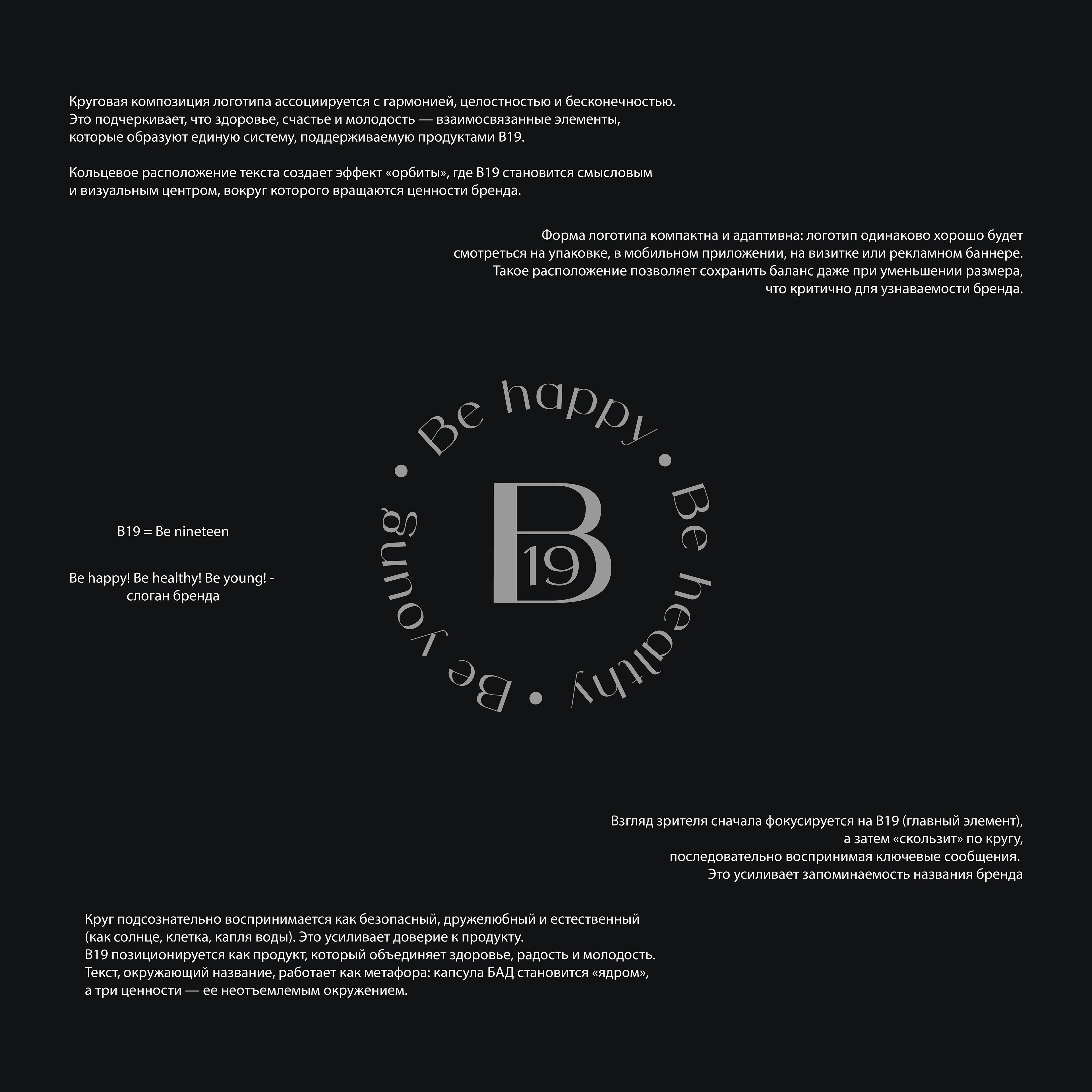 Фирменный стиль, логотип, упаковка бренда косметики и БАД — Изображение №8 — Брендинг на Dprofile