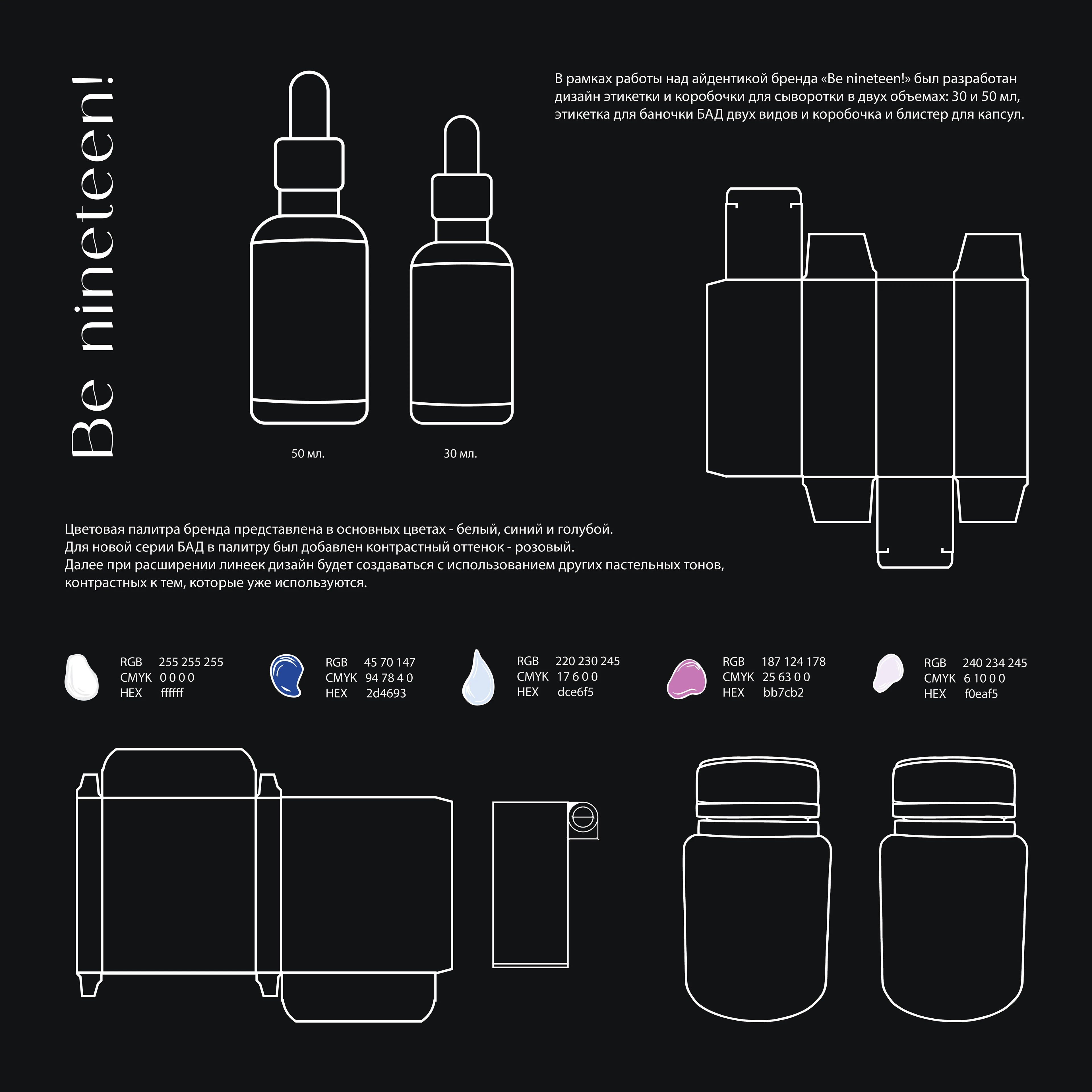 Фирменный стиль, логотип, упаковка бренда косметики и БАД — Изображение №5 — Брендинг на Dprofile