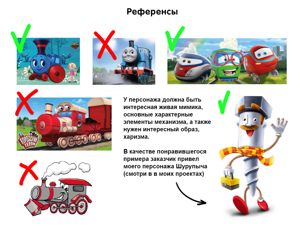 Персонаж для онлайн-сервиса Паровозыч — Изображение №2 — Брендинг, Иллюстрация на Dprofile
