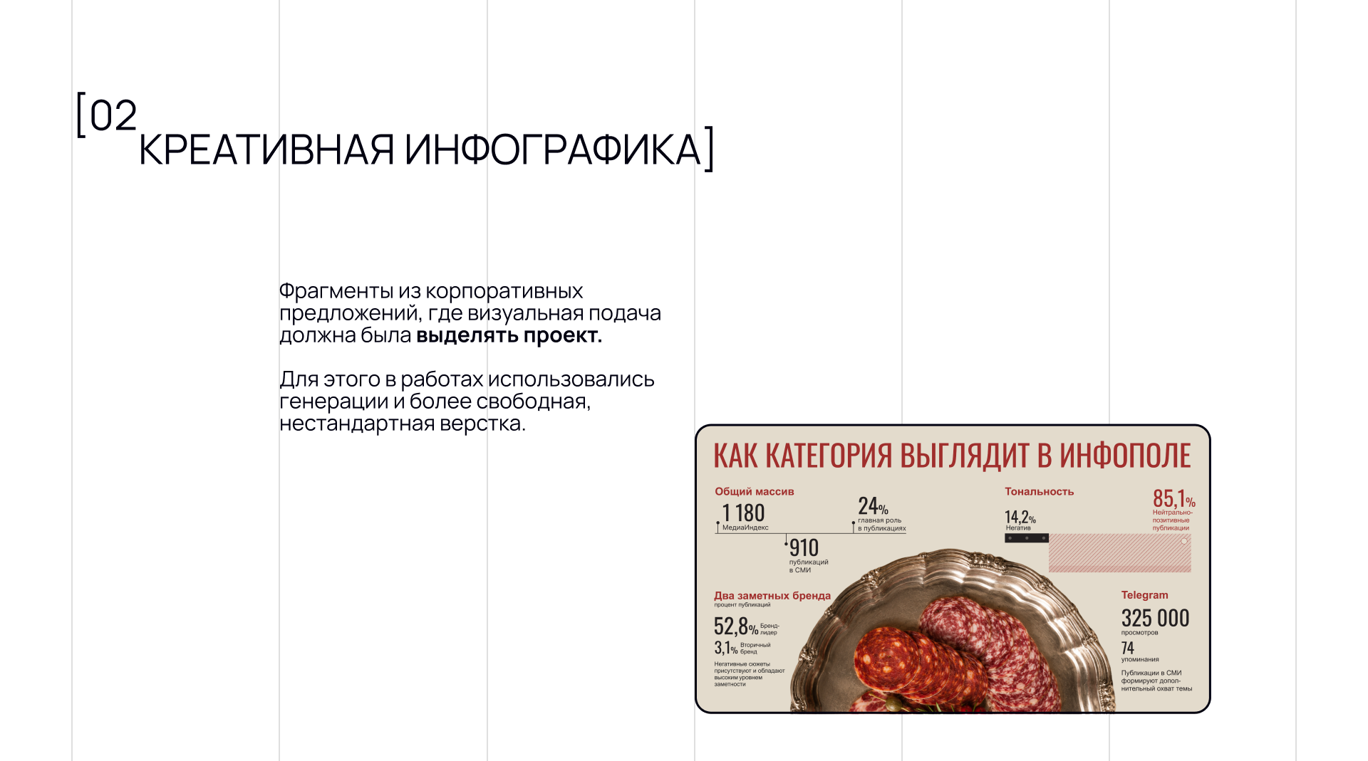 100% инфографика — Изображение №3 — Графика, Маркетинг на Dprofile