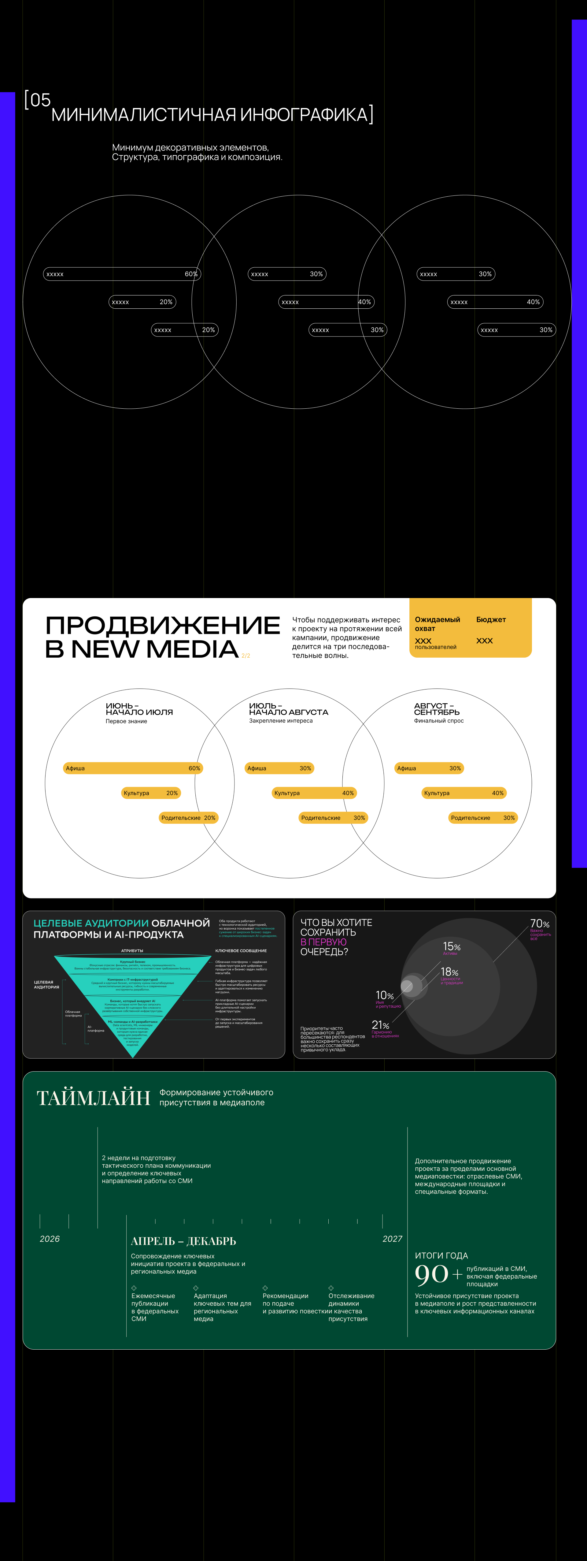 100% инфографика — Изображение №8 — Графика, Маркетинг на Dprofile