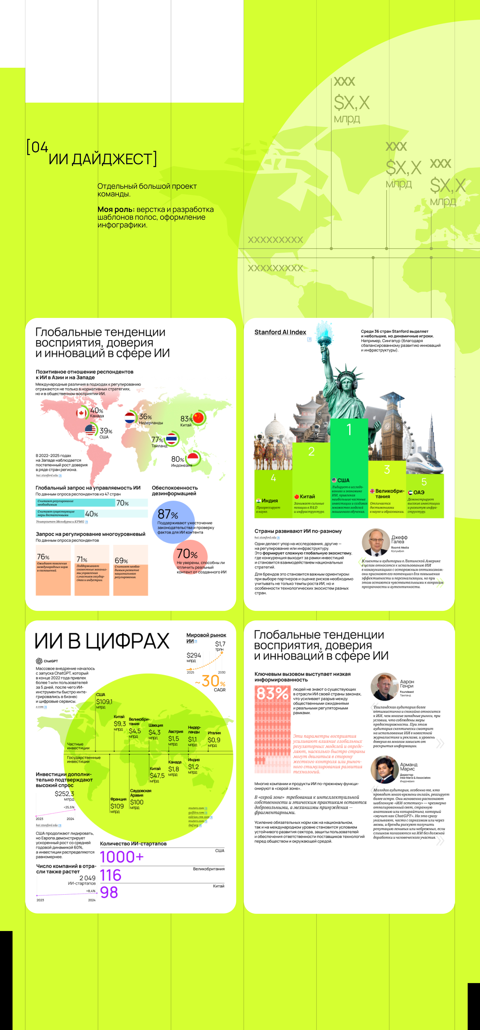 100% инфографика — Изображение №7 — Графика, Маркетинг на Dprofile