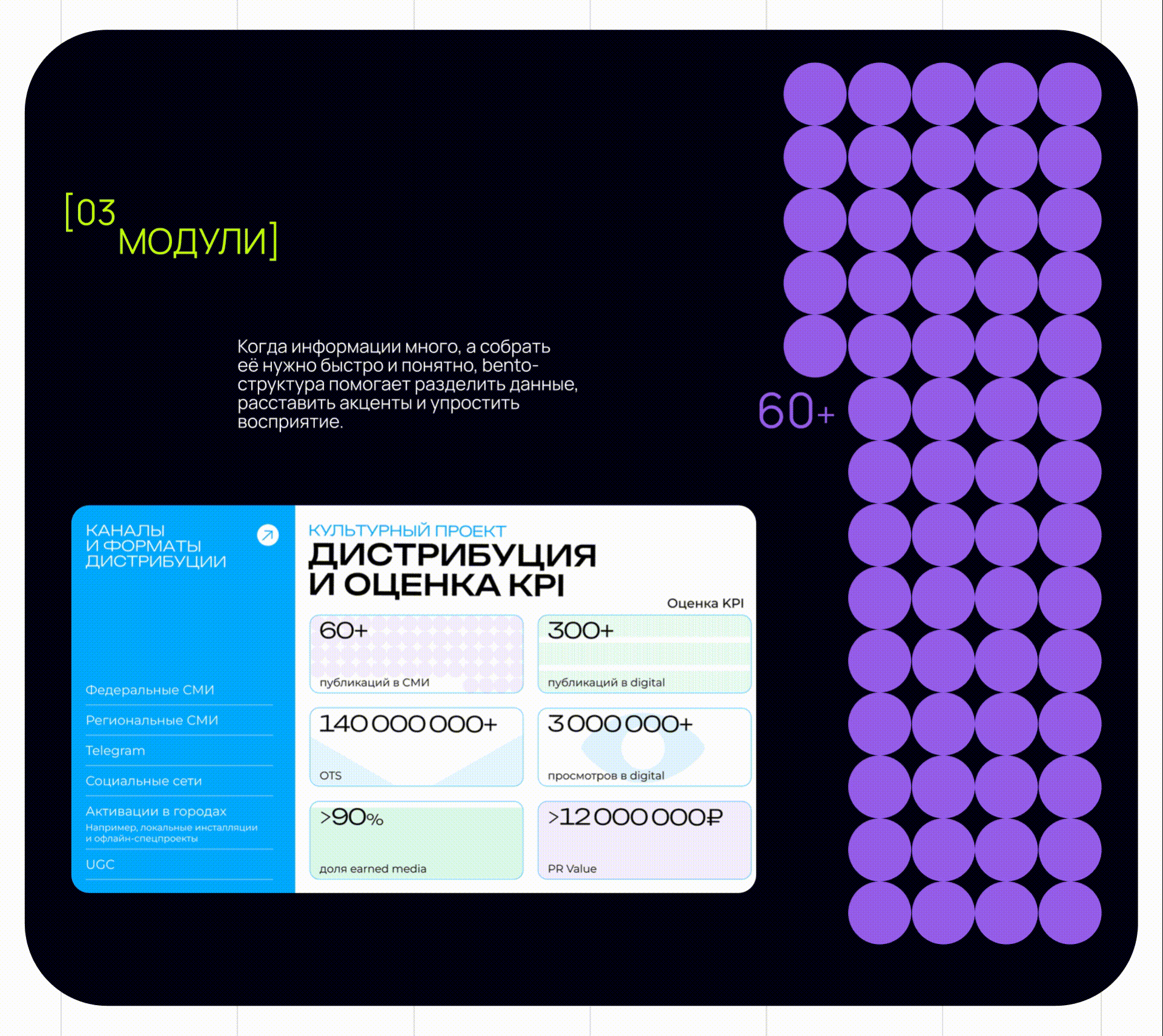 100% инфографика — Изображение №6 — Графика, Маркетинг на Dprofile