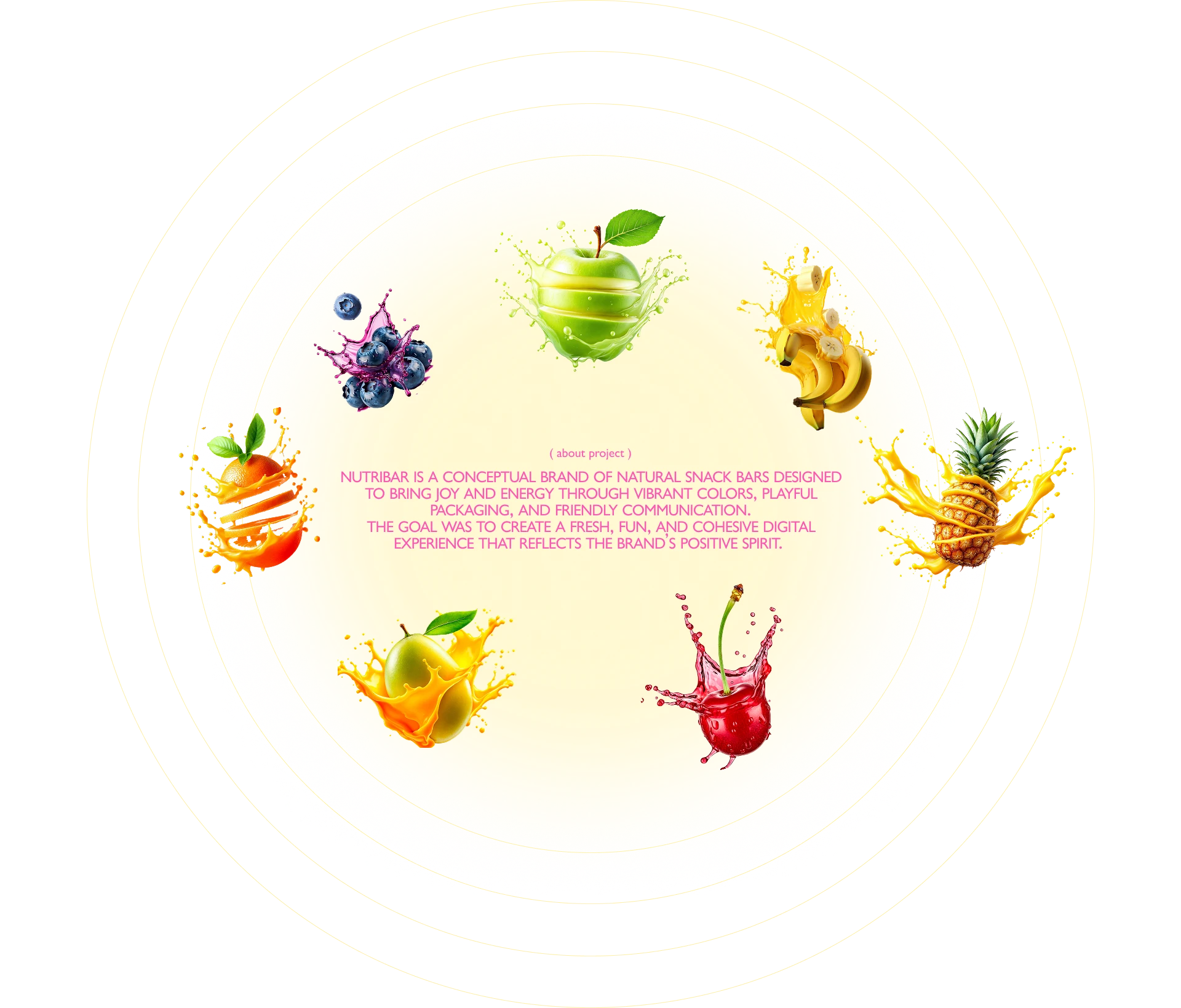 Nutribar | Корпоративный сайт — Изображение №2 — Интерфейсы на Dprofile