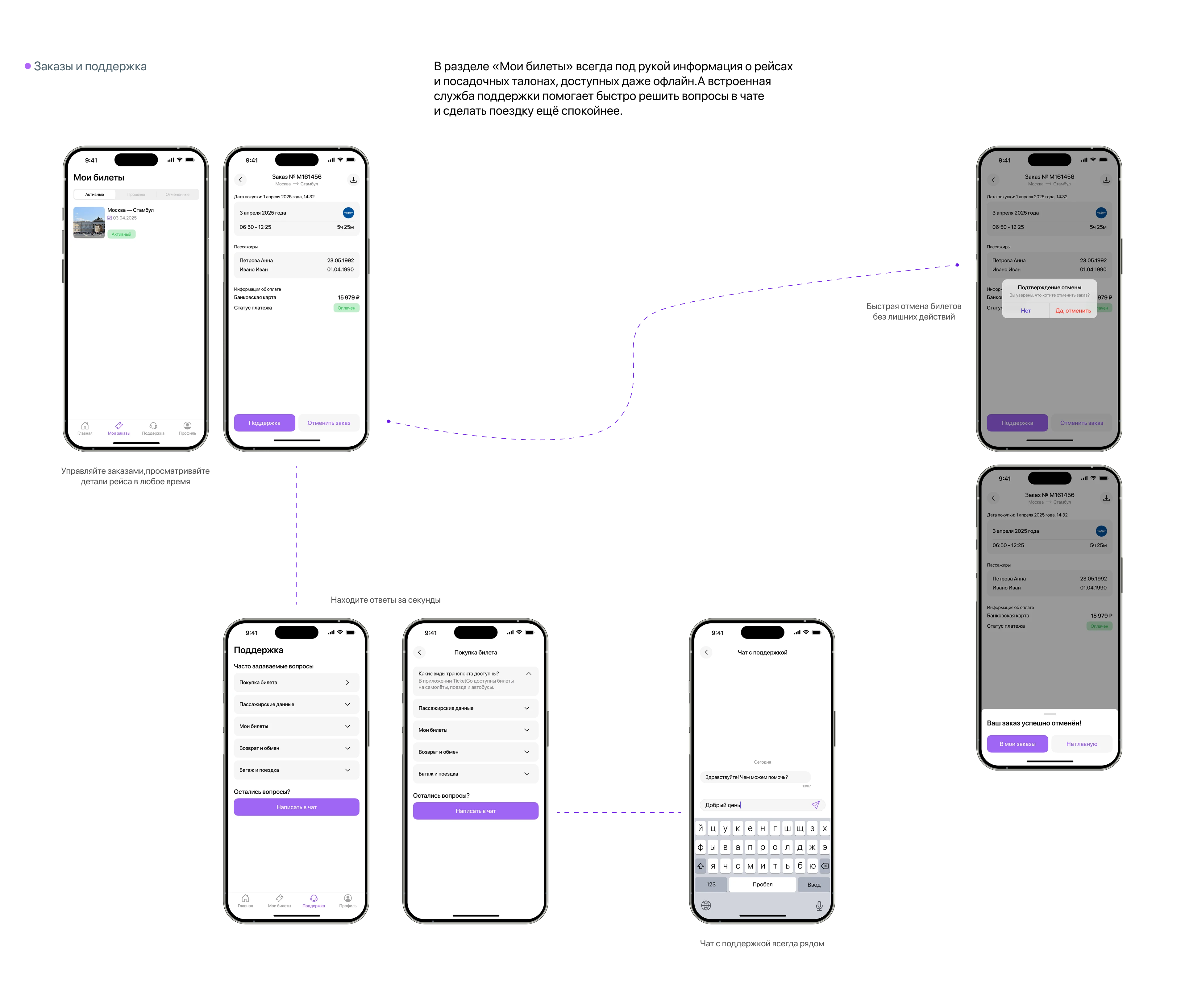 TicketGo | Мобильное приложение — Изображение №13 — Интерфейсы на Dprofile